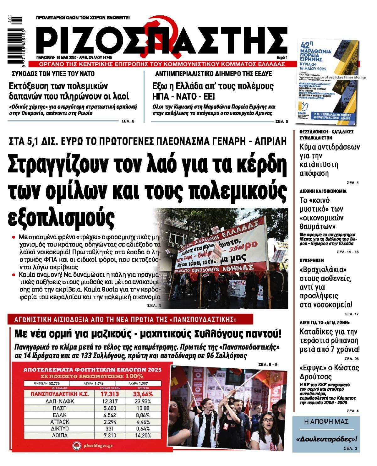 Πρωτοσέλιδο εφημερίδας Ριζοσπάστης