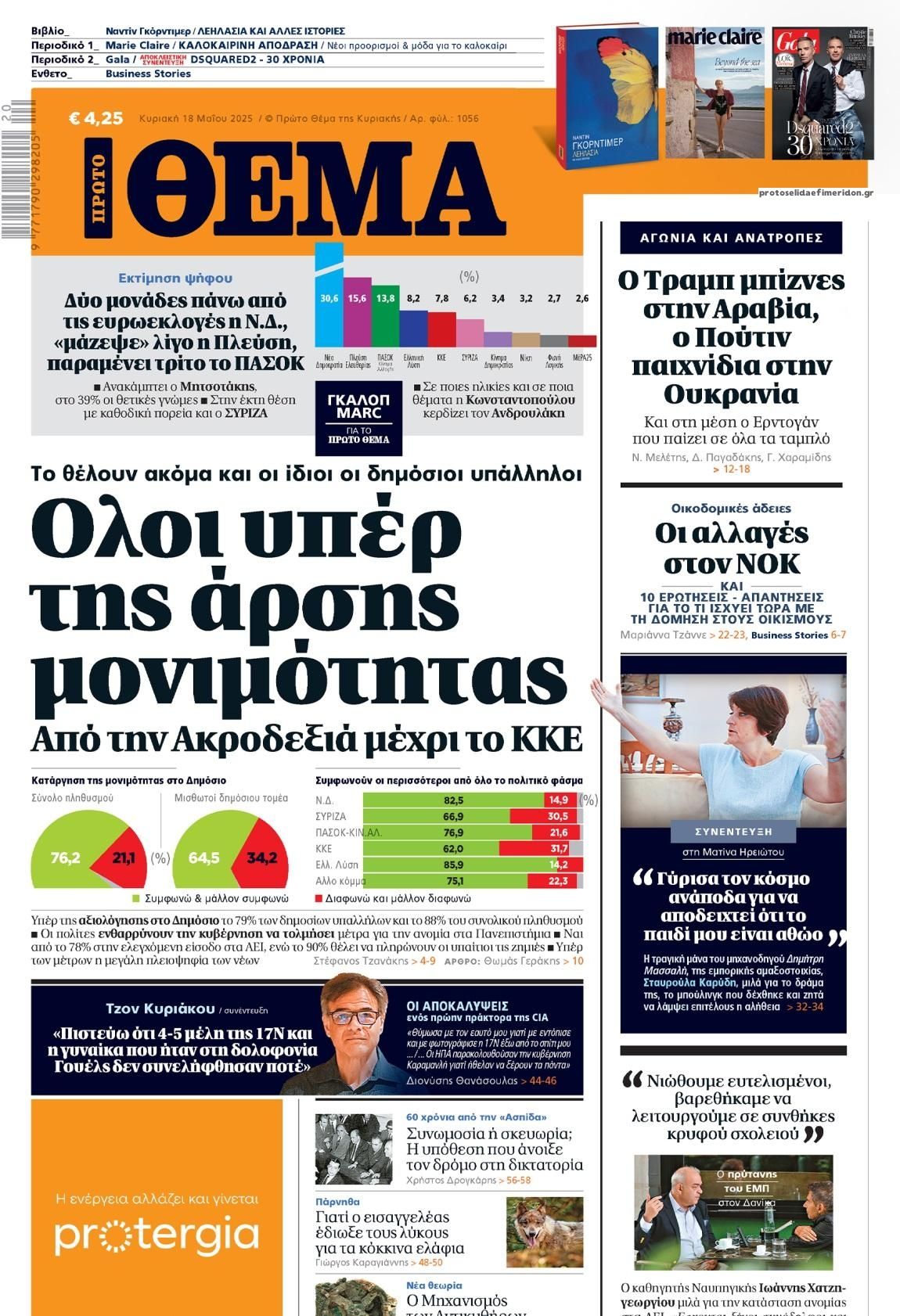 Πρωτοσέλιδο εφημερίδας Πρώτο Θέμα