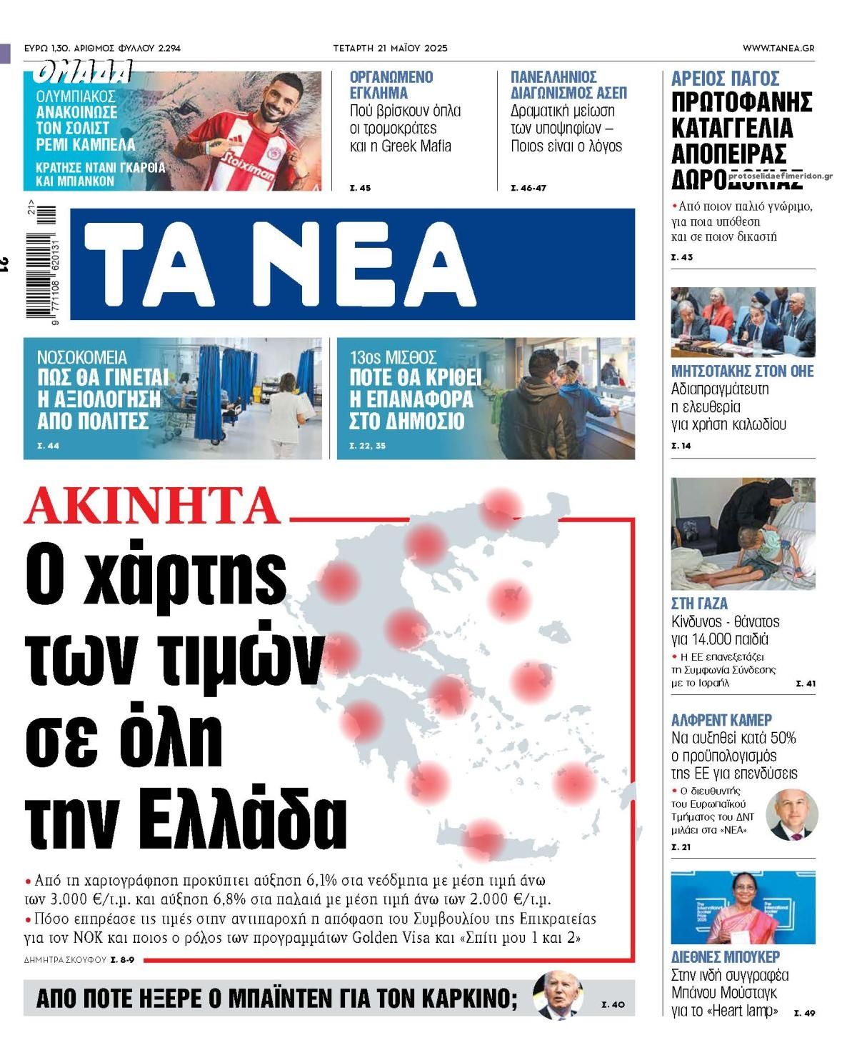 Πρωτοσέλιδο εφημερίδας Τα Νέα