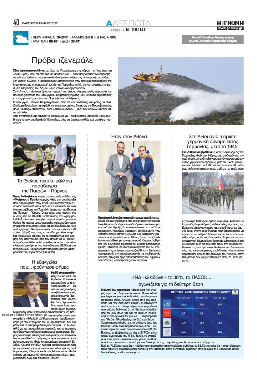Οπισθόφυλλο εφημερίδας Γνώμη της Πάτρας