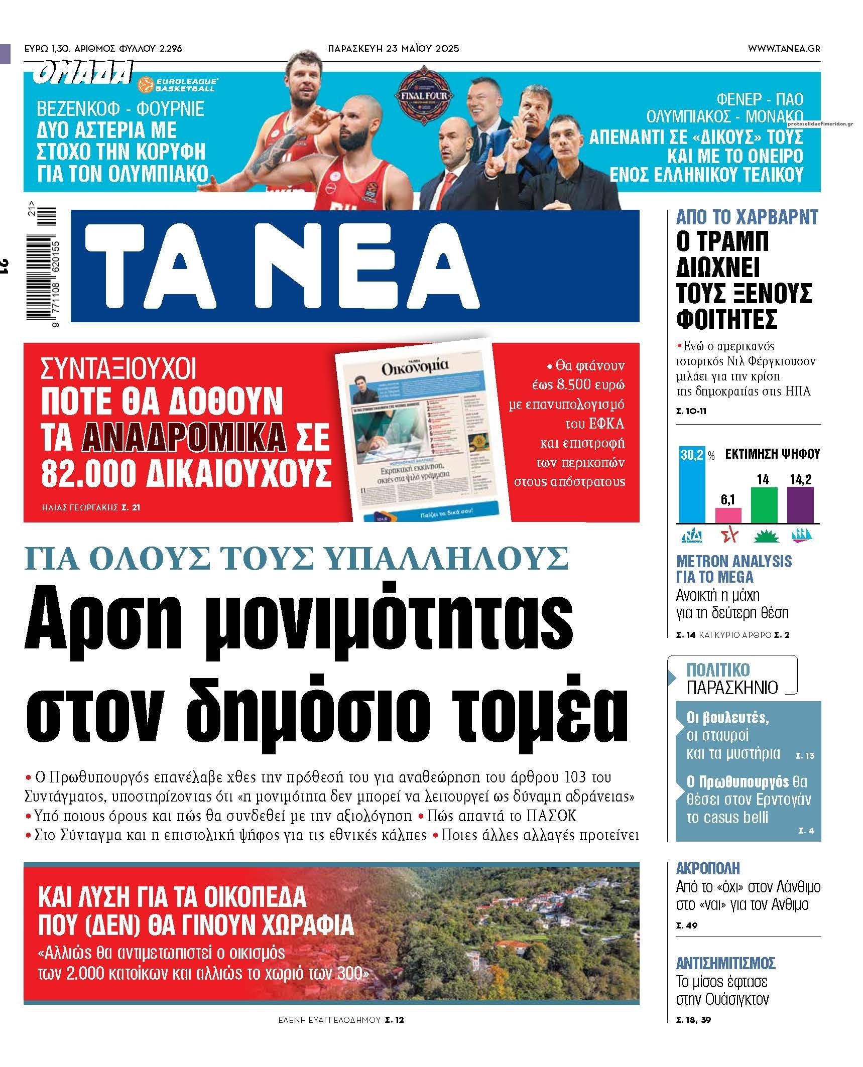 Πρωτοσέλιδο εφημερίδας Τα Νέα