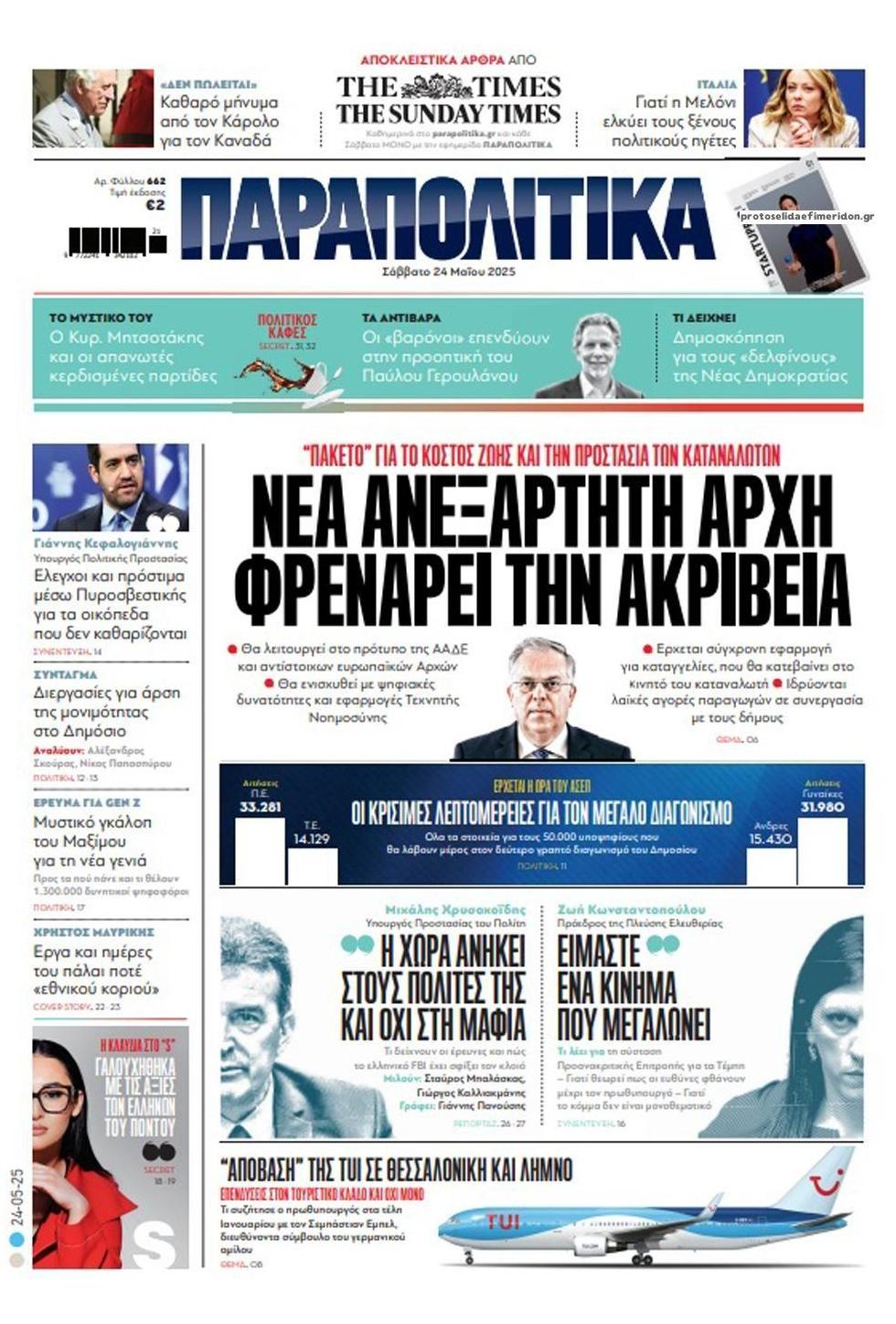 Πρωτοσέλιδο εφημερίδας Παραπολιτικά