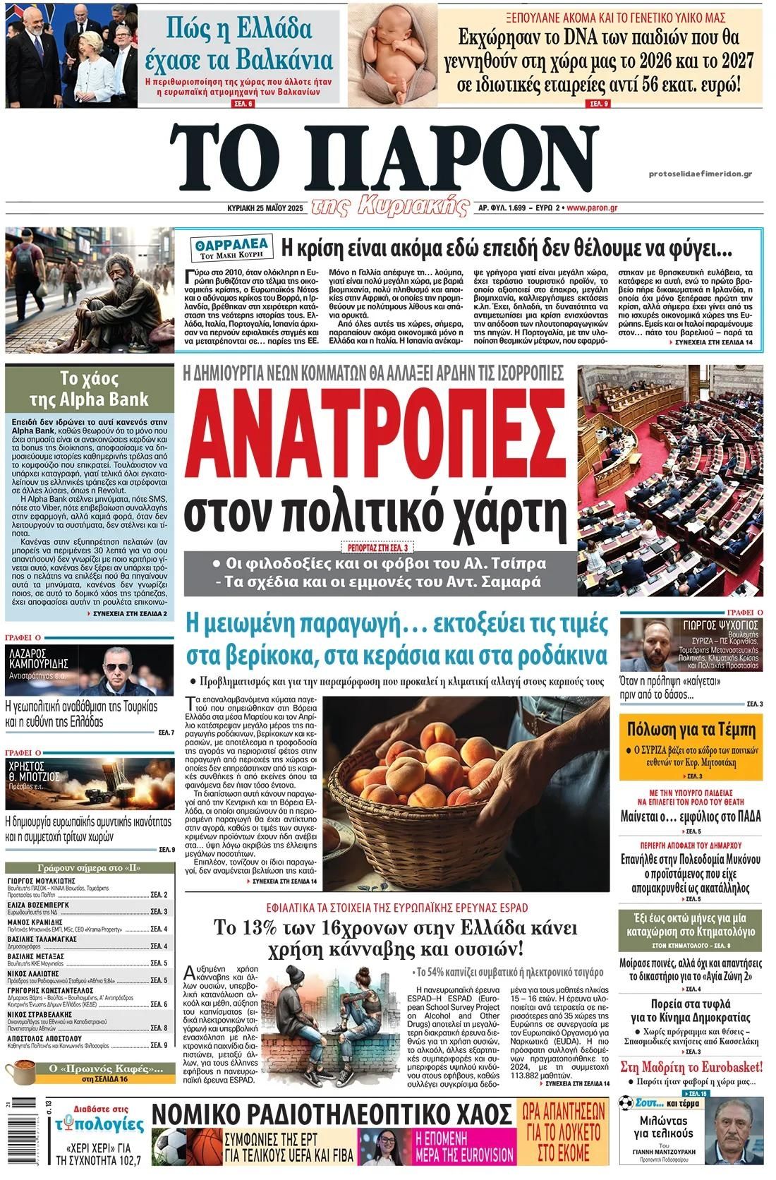 Πρωτοσέλιδο εφημερίδας Το Παρόν
