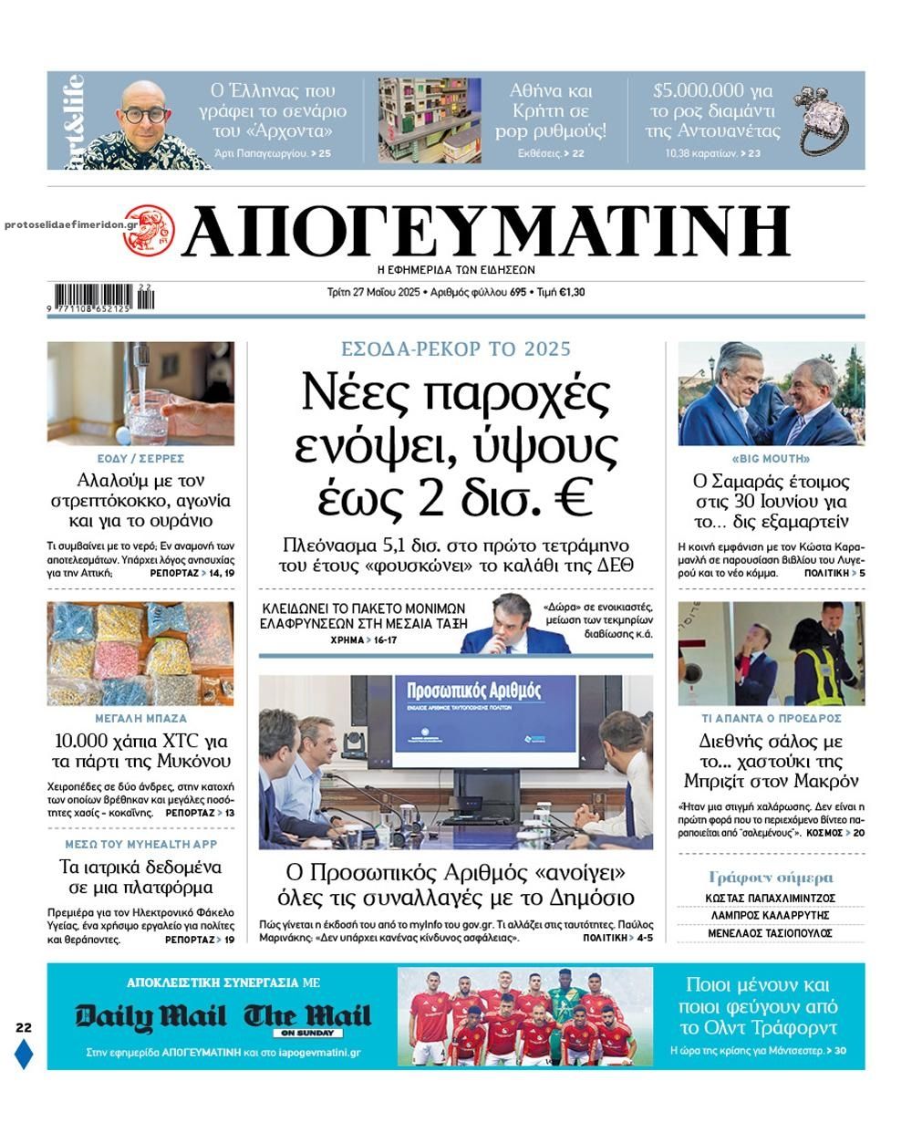 Πρωτοσέλιδο εφημερίδας Απογευματινή