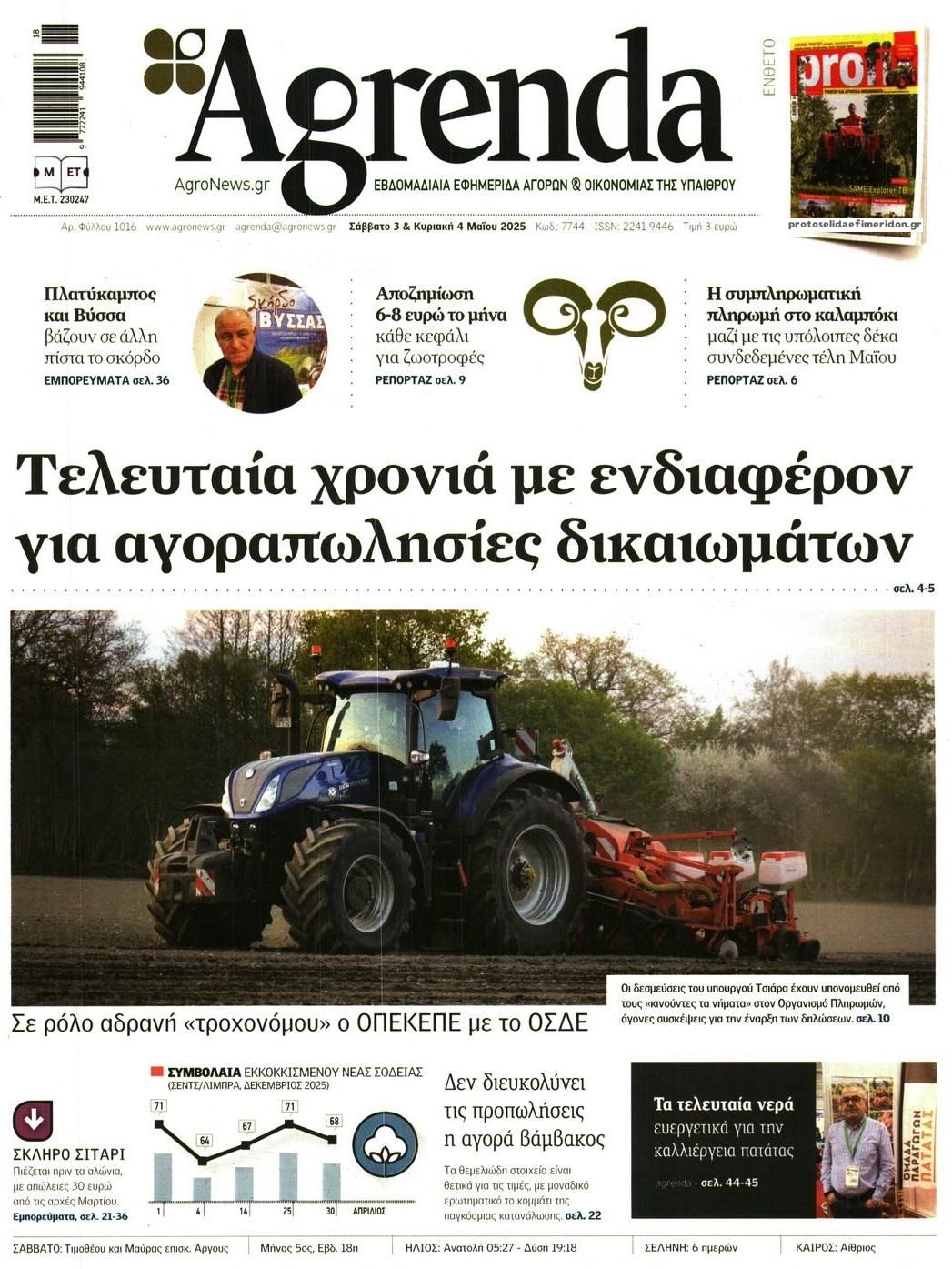 Πρωτοσέλιδο εφημερίδας Agrenda