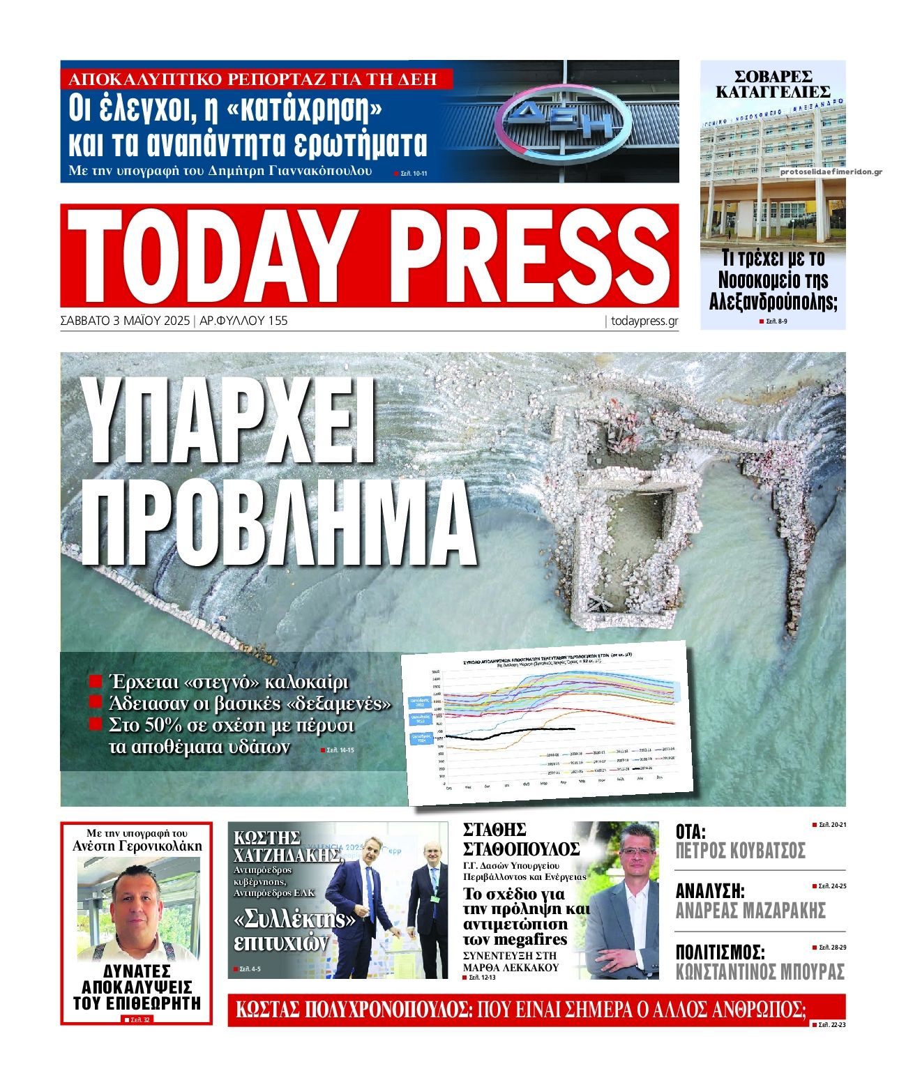 Πρωτοσέλιδο εφημερίδας Today Free Press