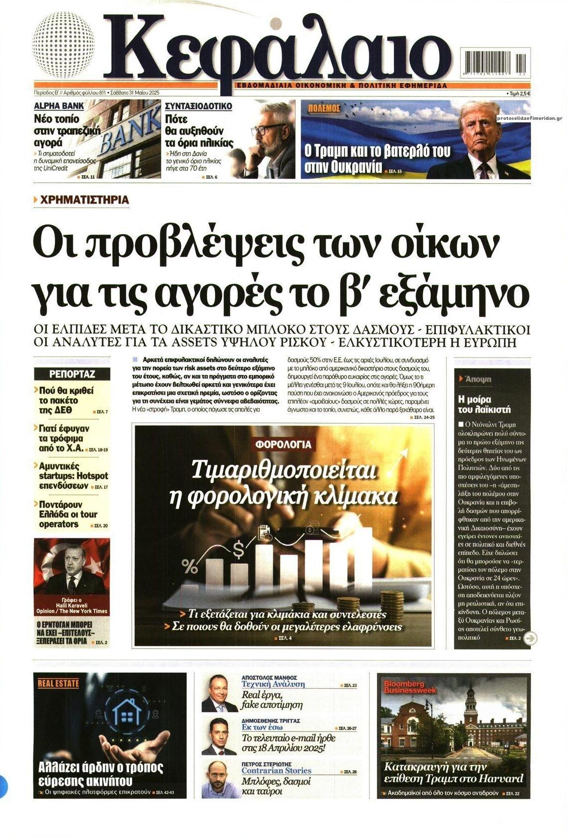 Πρωτοσέλιδο εφημερίδας Κεφάλαιο