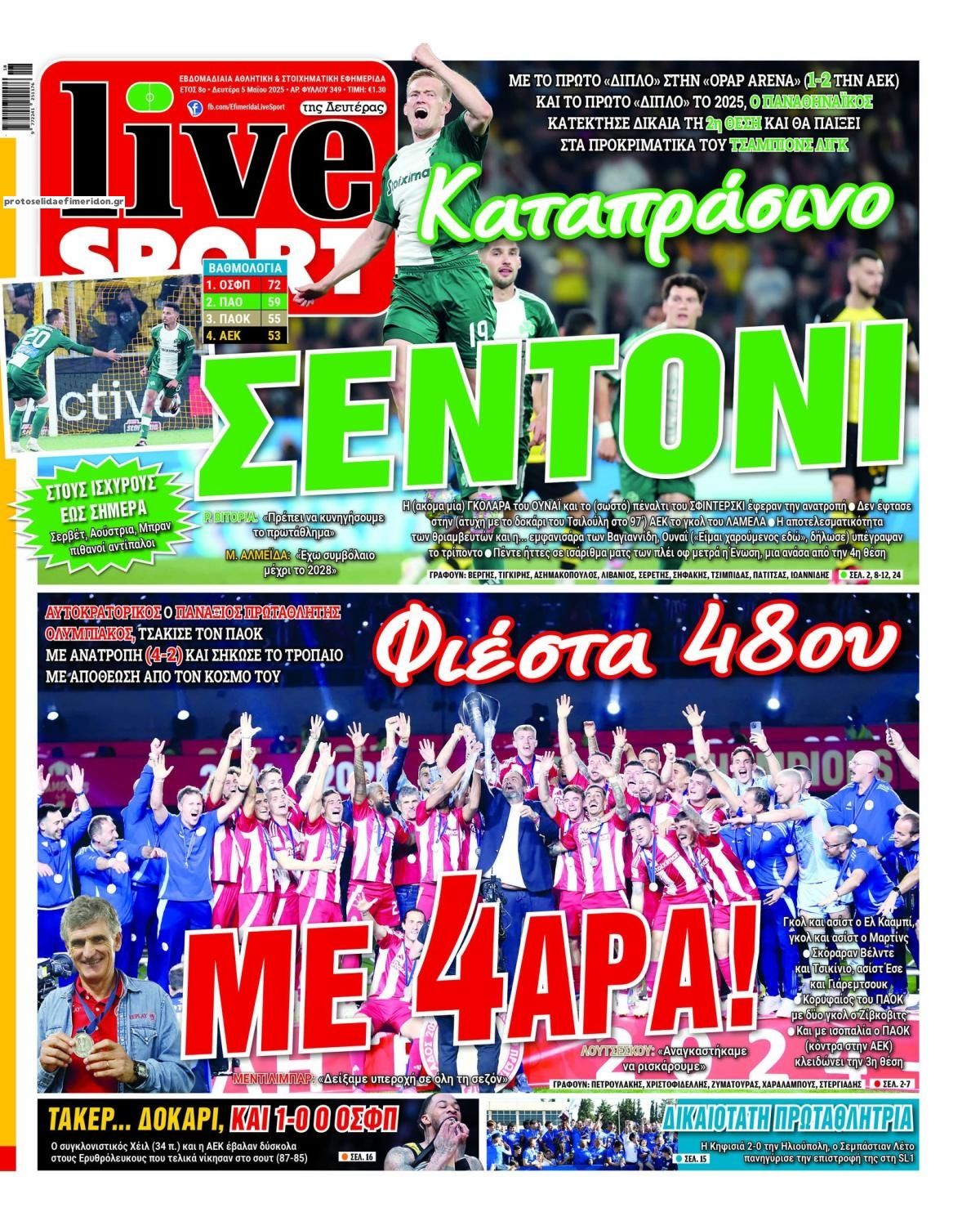 Πρωτοσέλιδο εφημερίδας Livesport