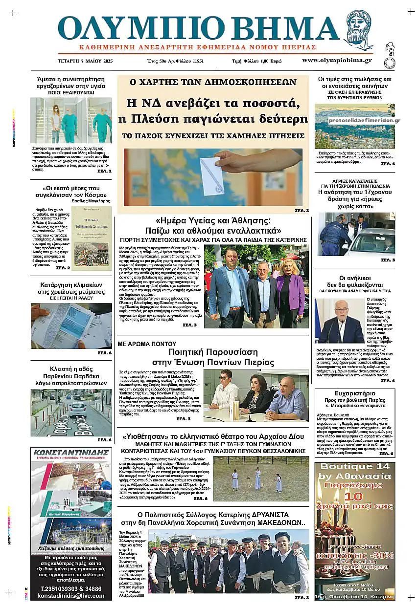 Πρωτοσέλιδο εφημερίδας Ολύμπιο Βήμα