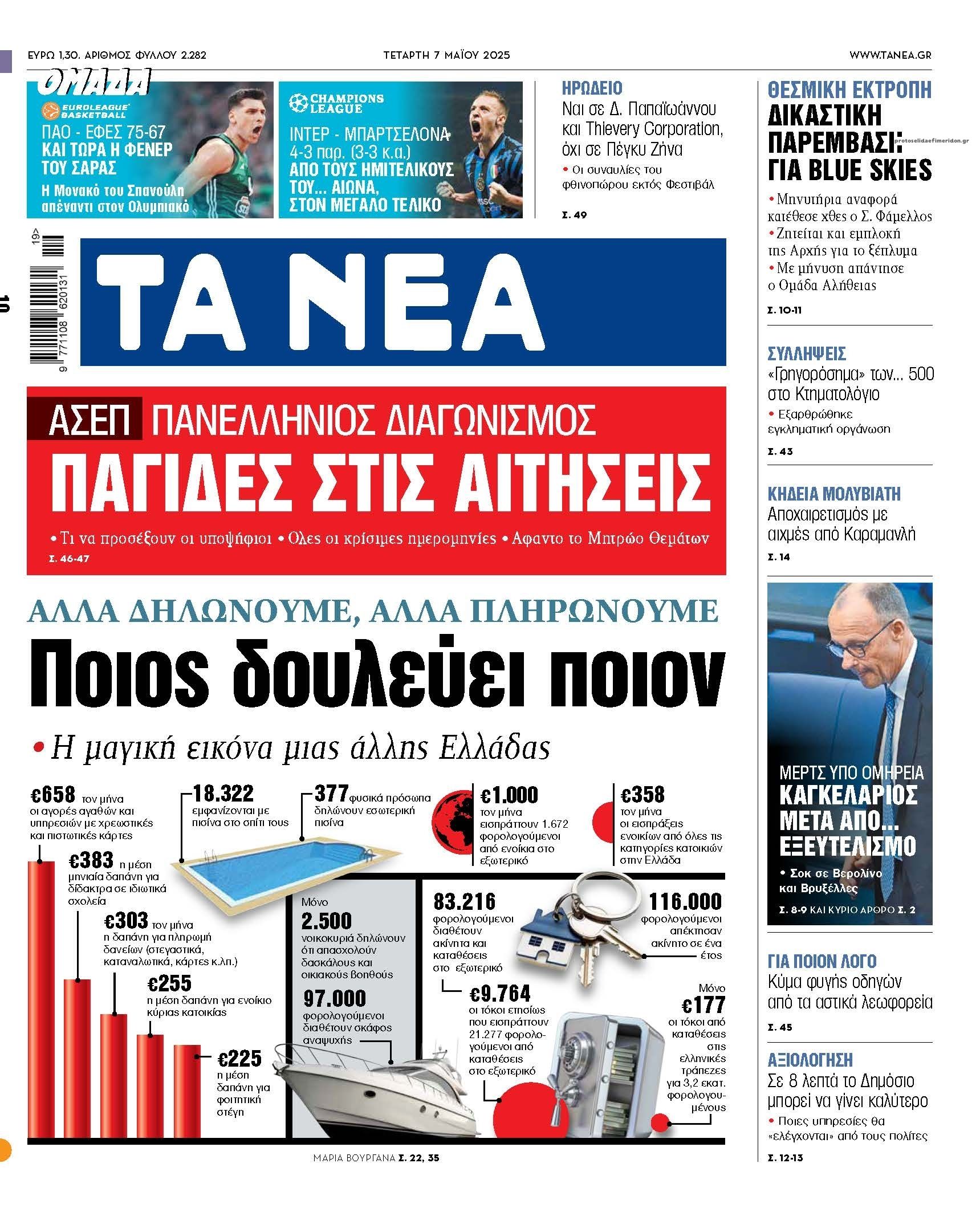 Πρωτοσέλιδο εφημερίδας Τα Νέα