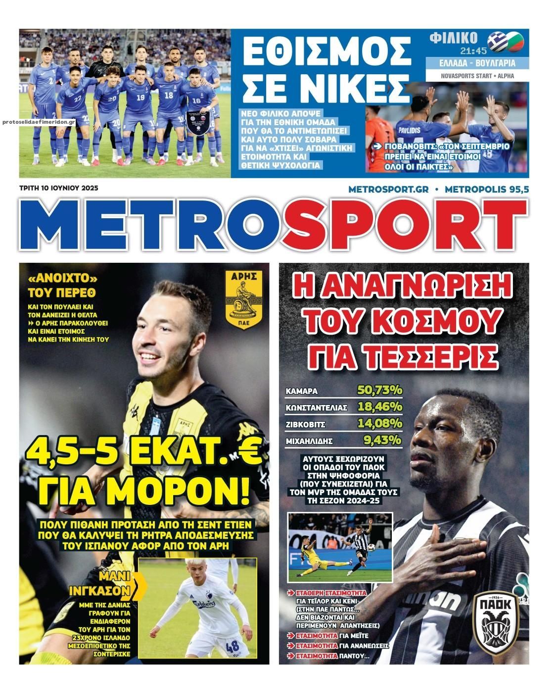 Πρωτοσέλιδο εφημερίδας Metrosport