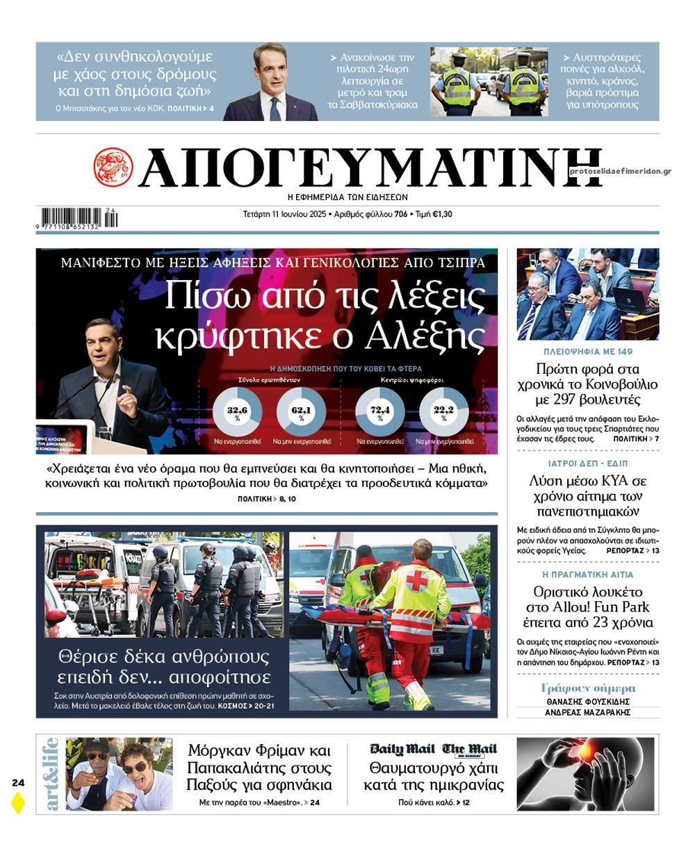 Πρωτοσέλιδο εφημερίδας Απογευματινή
