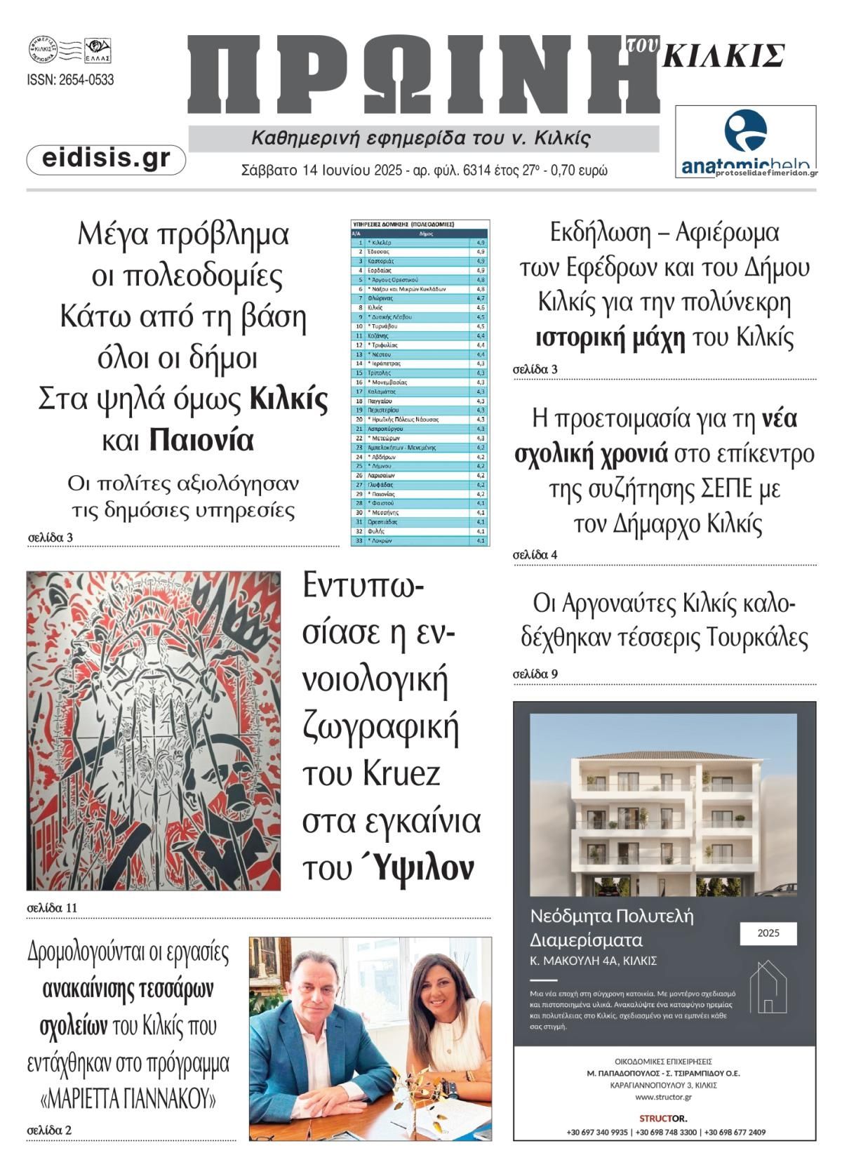Πρωτοσέλιδο εφημερίδας Πρωινή Κιλκίς