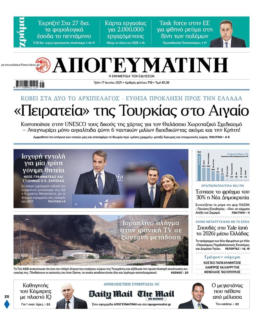 Πρωτοσέλιδο εφημερίδας Απογευματινή