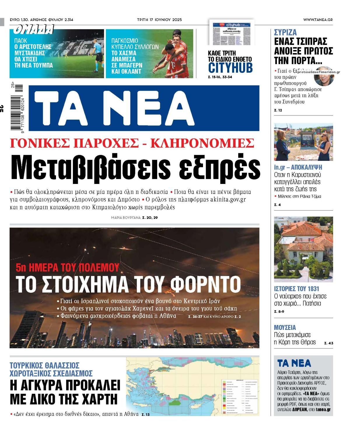 Πρωτοσέλιδο εφημερίδας Τα Νέα