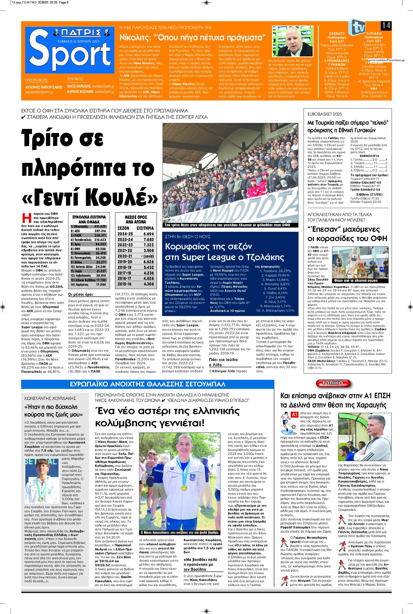 Πρωτοσέλιδο εφημερίδας Πατρίς Σπορ