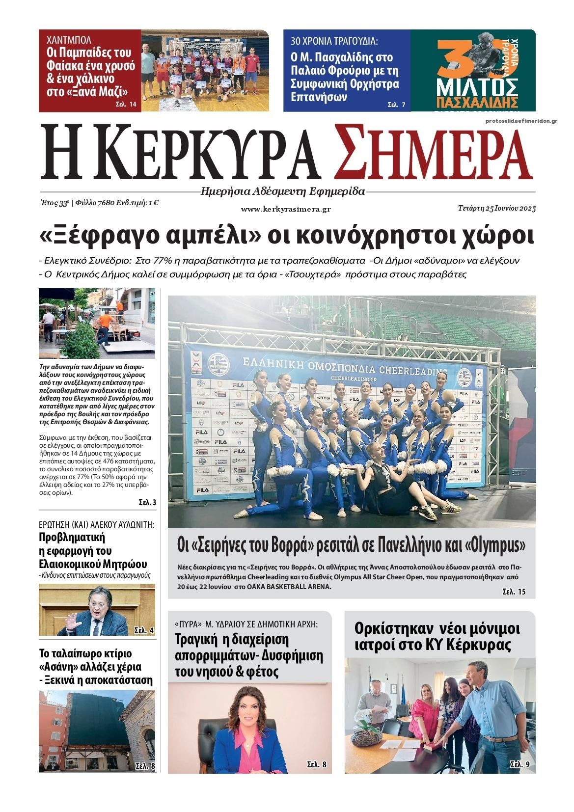 Πρωτοσέλιδο εφημερίδας Η Κέρκυρα Σήμερα