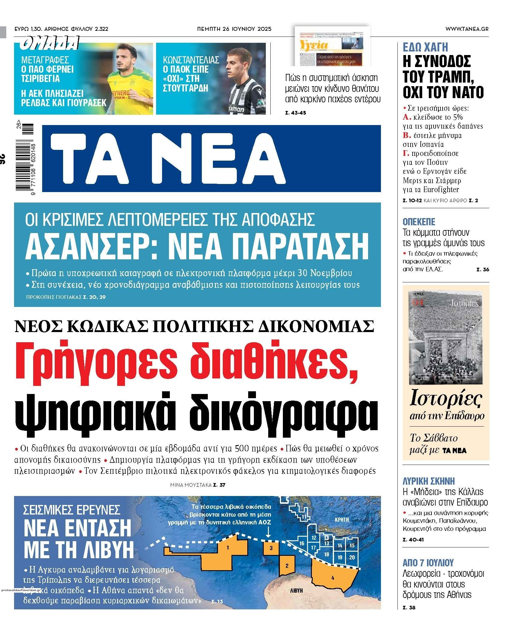 Πρωτοσέλιδο εφημερίδας Τα Νέα
