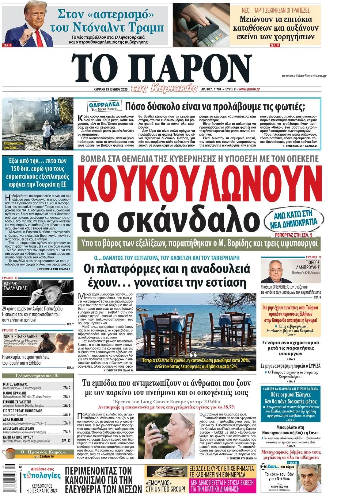 Πρωτοσέλιδο εφημερίδας Το Παρόν