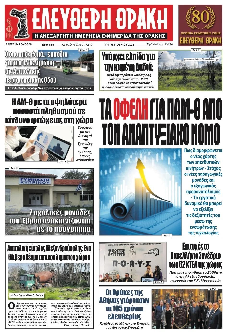 Πρωτοσέλιδο εφημερίδας Ελεύθερη Θράκη