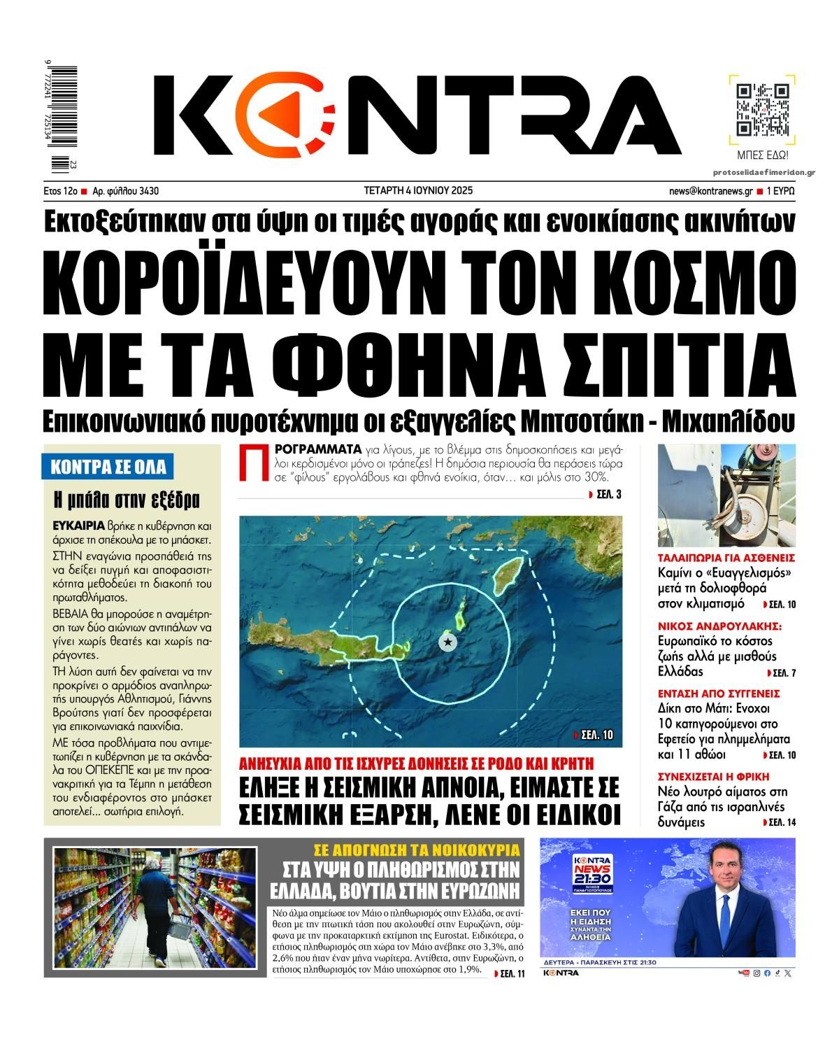 Πρωτοσέλιδο εφημερίδας Kontra News