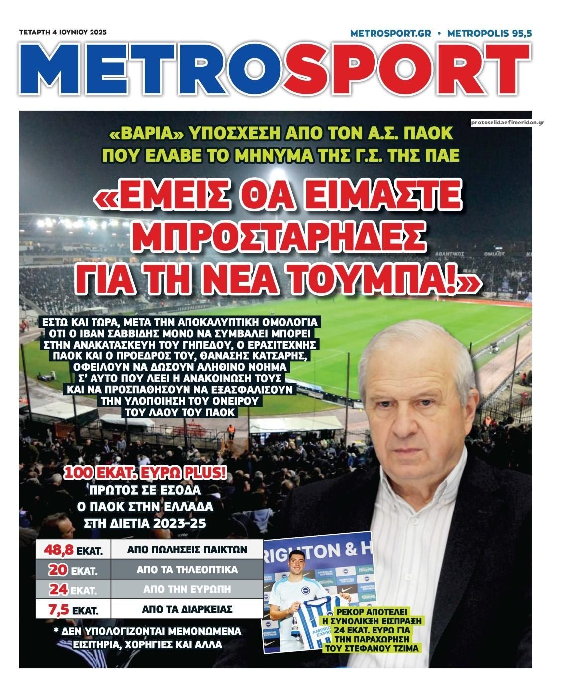 Πρωτοσέλιδο εφημερίδας Metrosport
