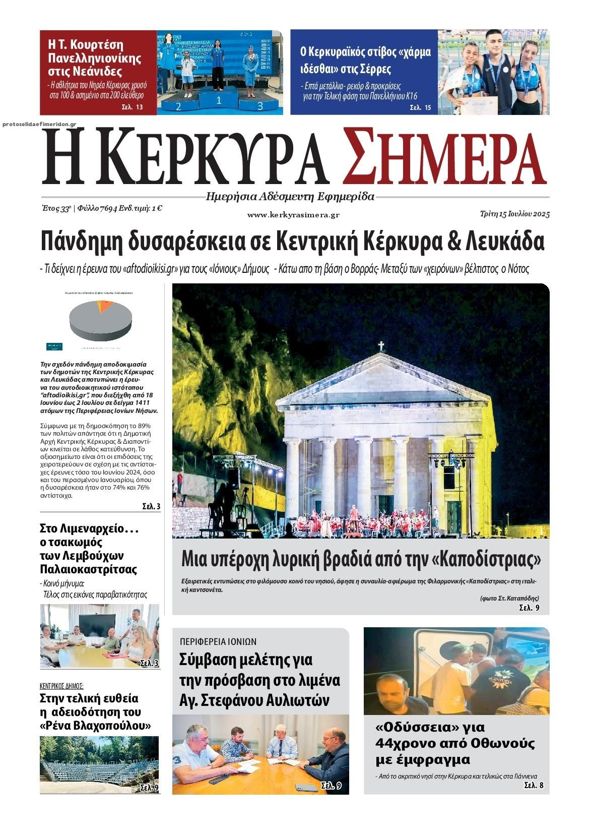 Πρωτοσέλιδο εφημερίδας Η Κέρκυρα Σήμερα