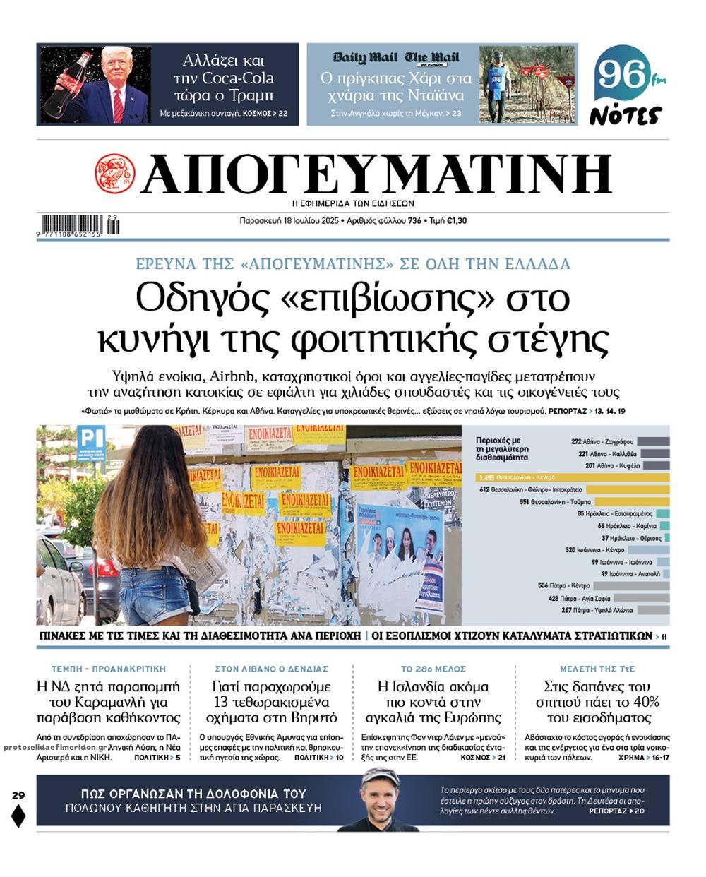 Πρωτοσέλιδο εφημερίδας Απογευματινή