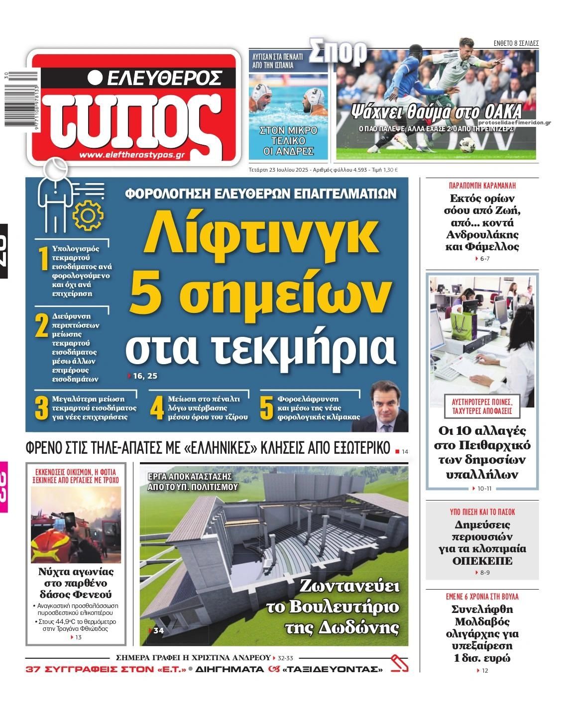 Πρωτοσέλιδο εφημερίδας Ελεύθερος Τύπος