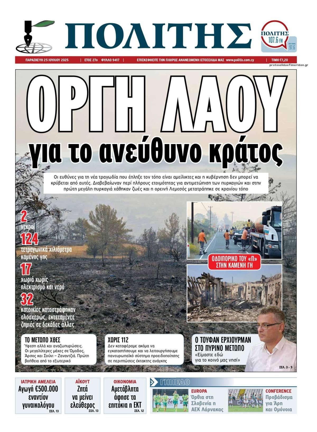 Πρωτοσέλιδο εφημερίδας Πολίτης Κύπρου