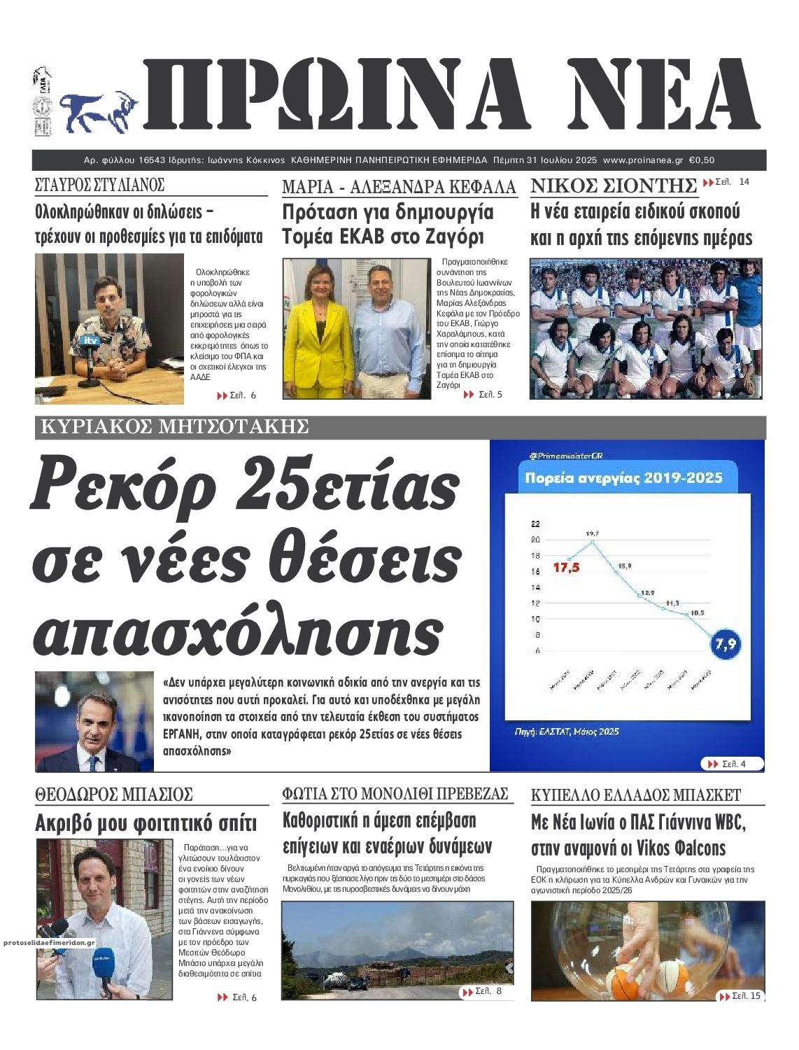 Πρωτοσέλιδο εφημερίδας Πρωινά Νέα Ιωαννίνων