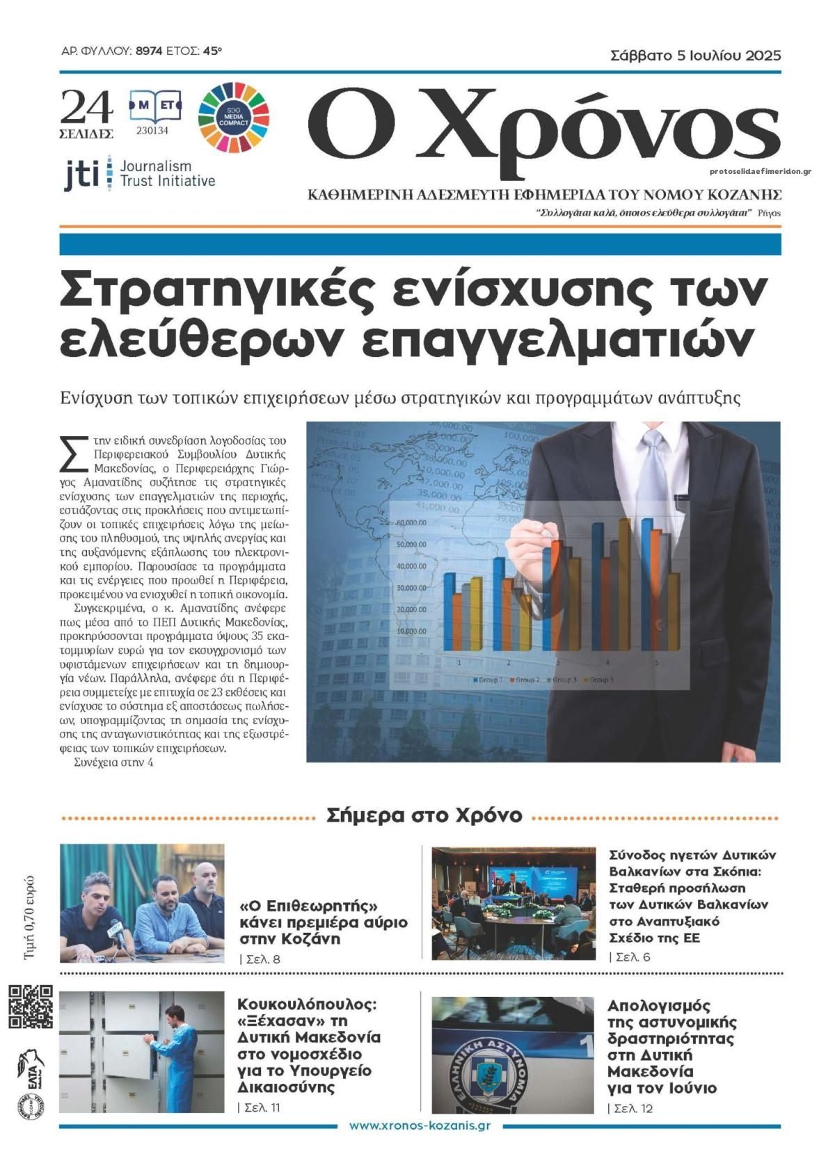 Πρωτοσέλιδο εφημερίδας Ο Χρόνος Κοζάνης