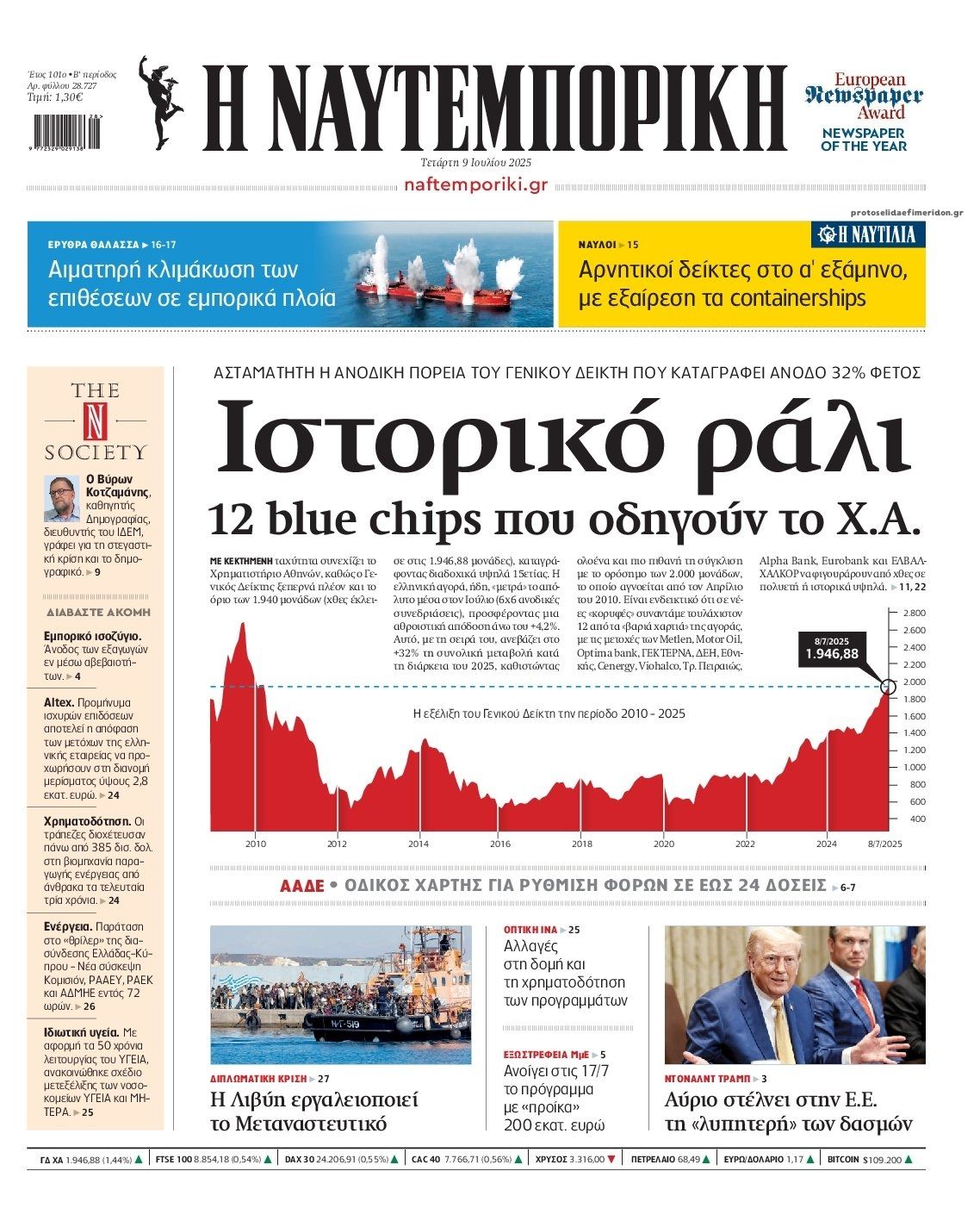 Πρωτοσέλιδο εφημερίδας Ναυτεμπορική
