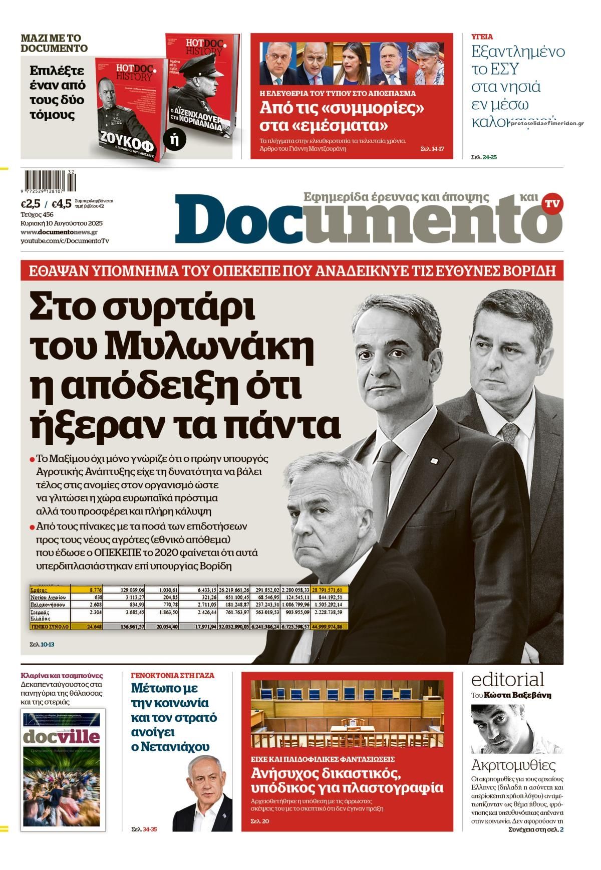Πρωτοσέλιδο εφημερίδας Documento