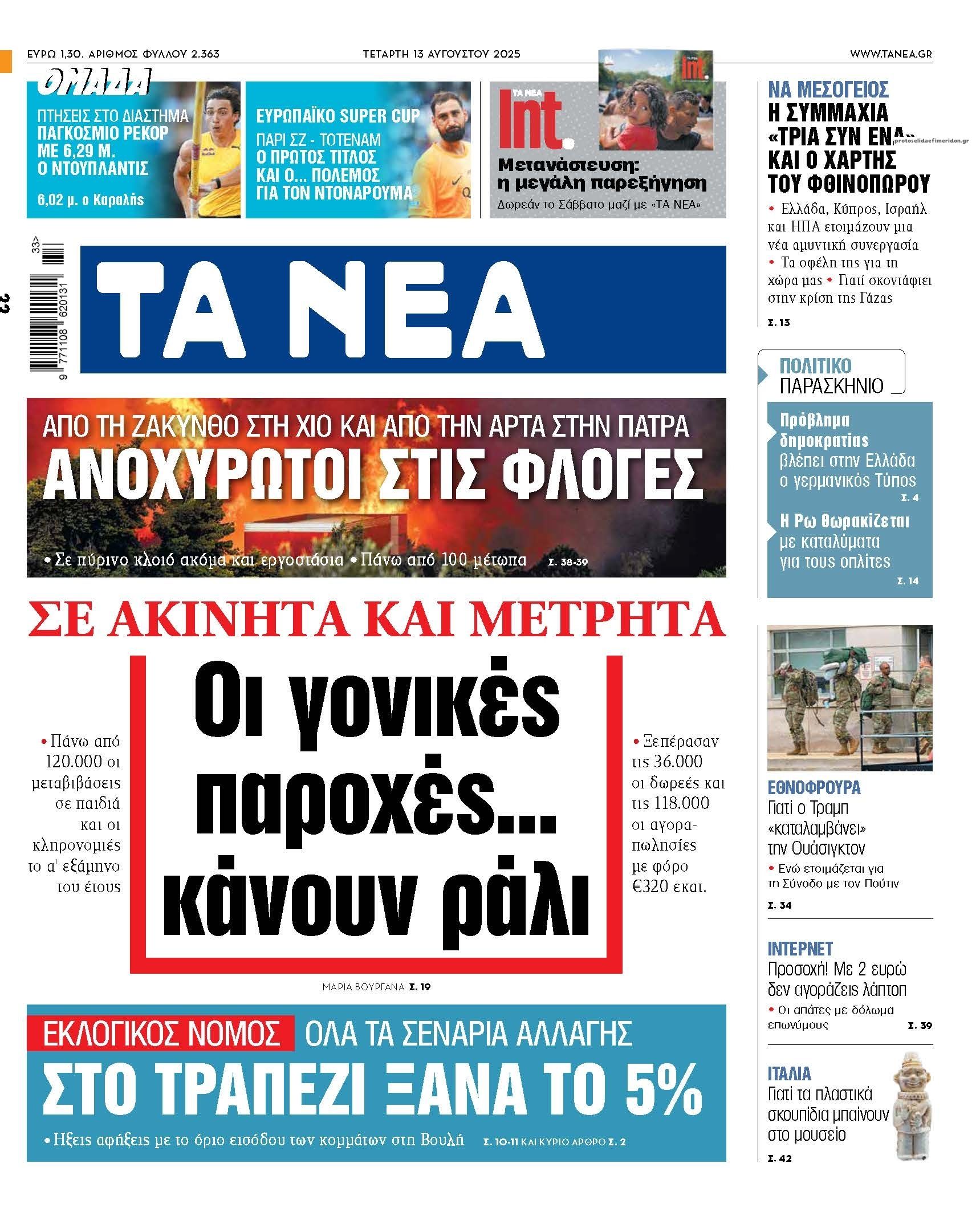 Πρωτοσέλιδο εφημερίδας Τα Νέα