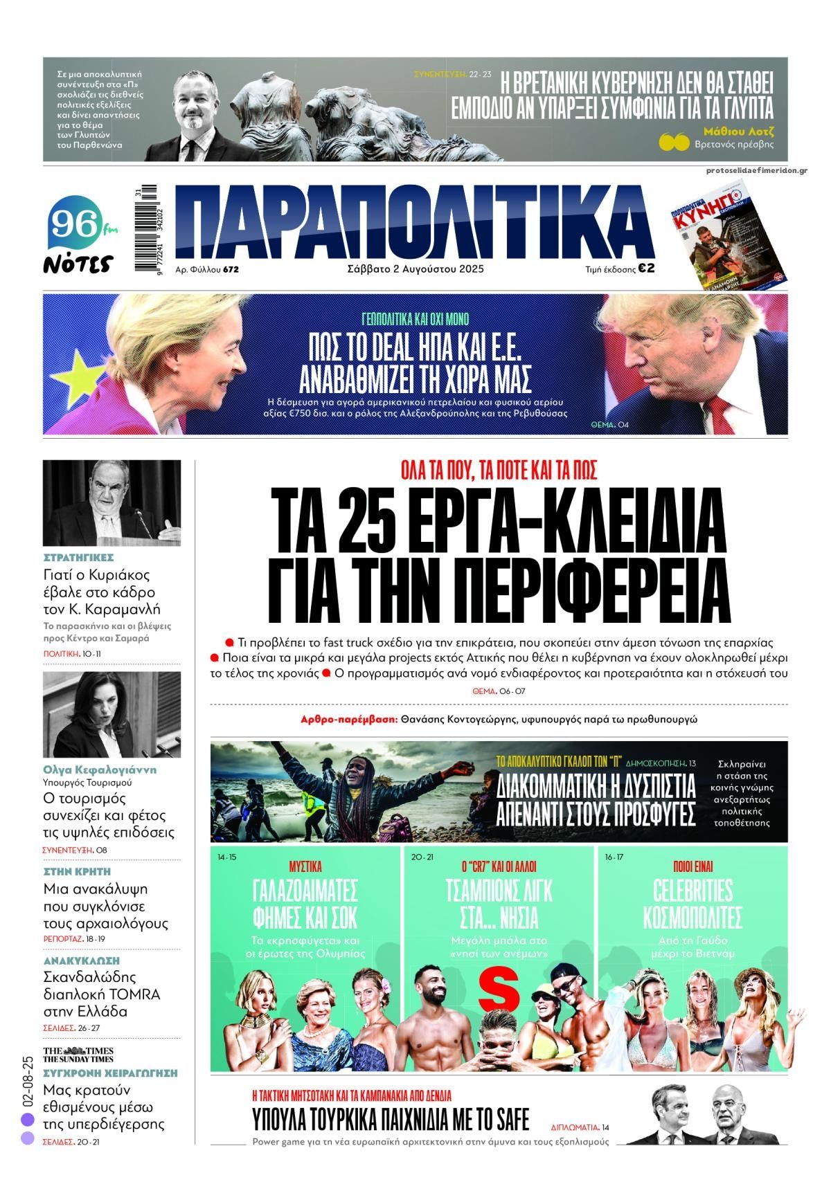 Πρωτοσέλιδο εφημερίδας Παραπολιτικά