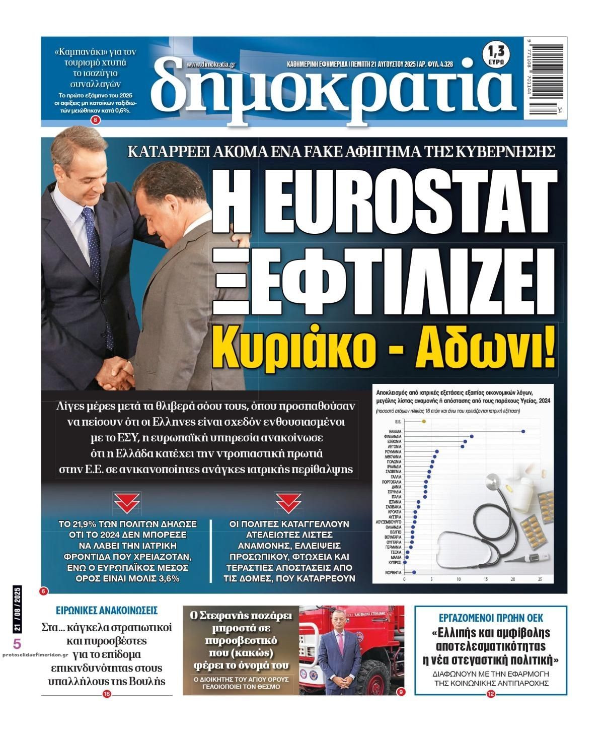 Πρωτοσέλιδο εφημερίδας Δημοκρατία