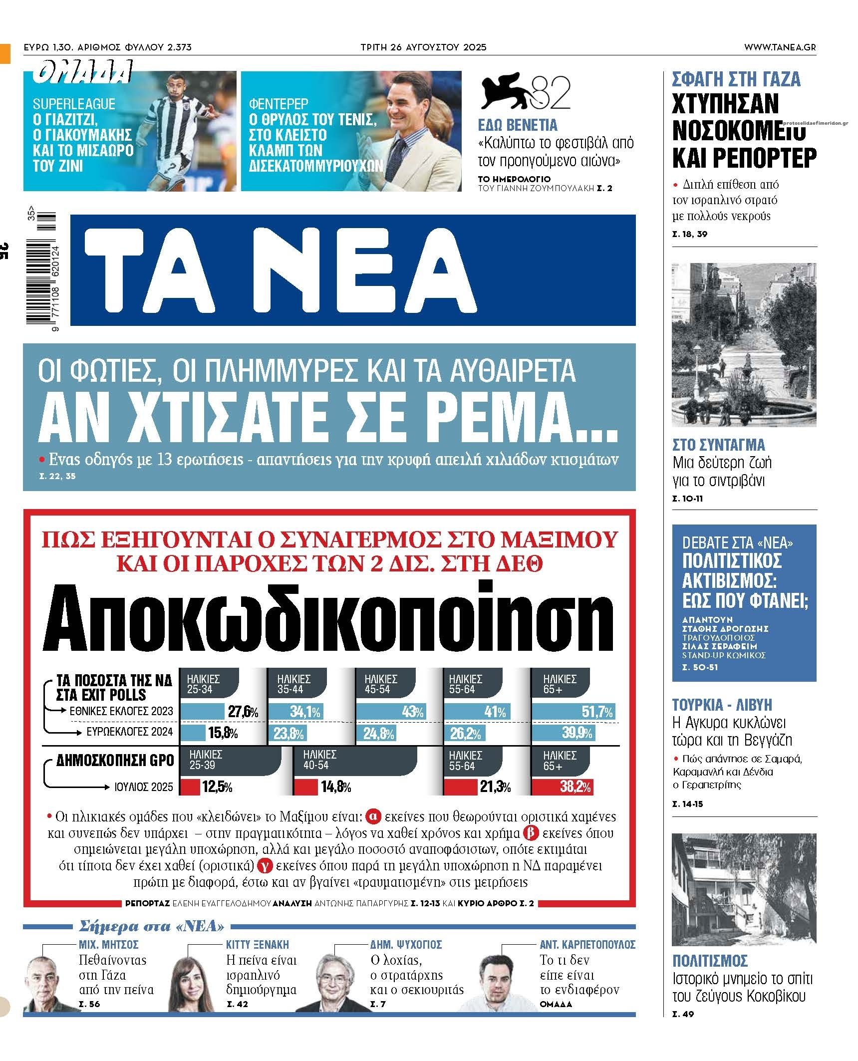 Πρωτοσέλιδο εφημερίδας Τα Νέα