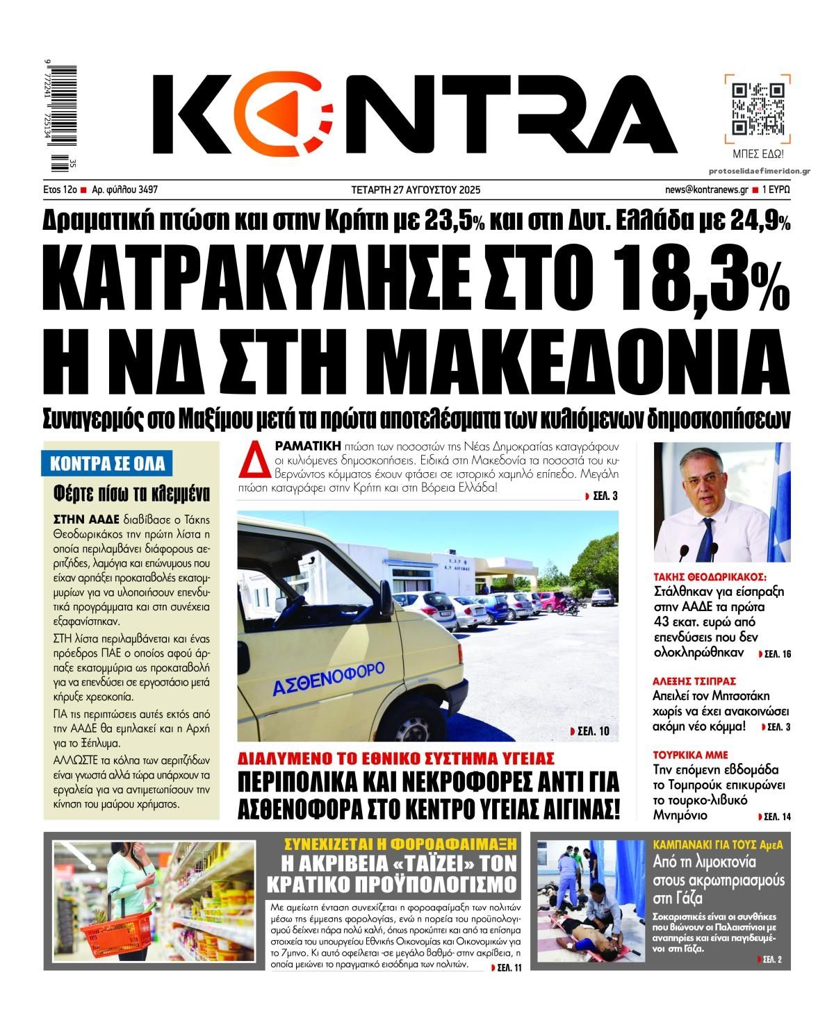 Πρωτοσέλιδο εφημερίδας Kontra News