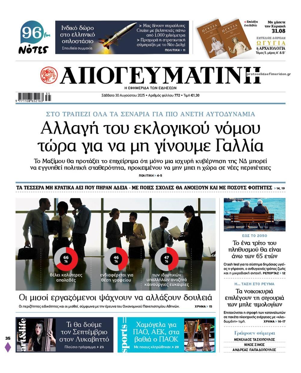 Πρωτοσέλιδο εφημερίδας Απογευματινή