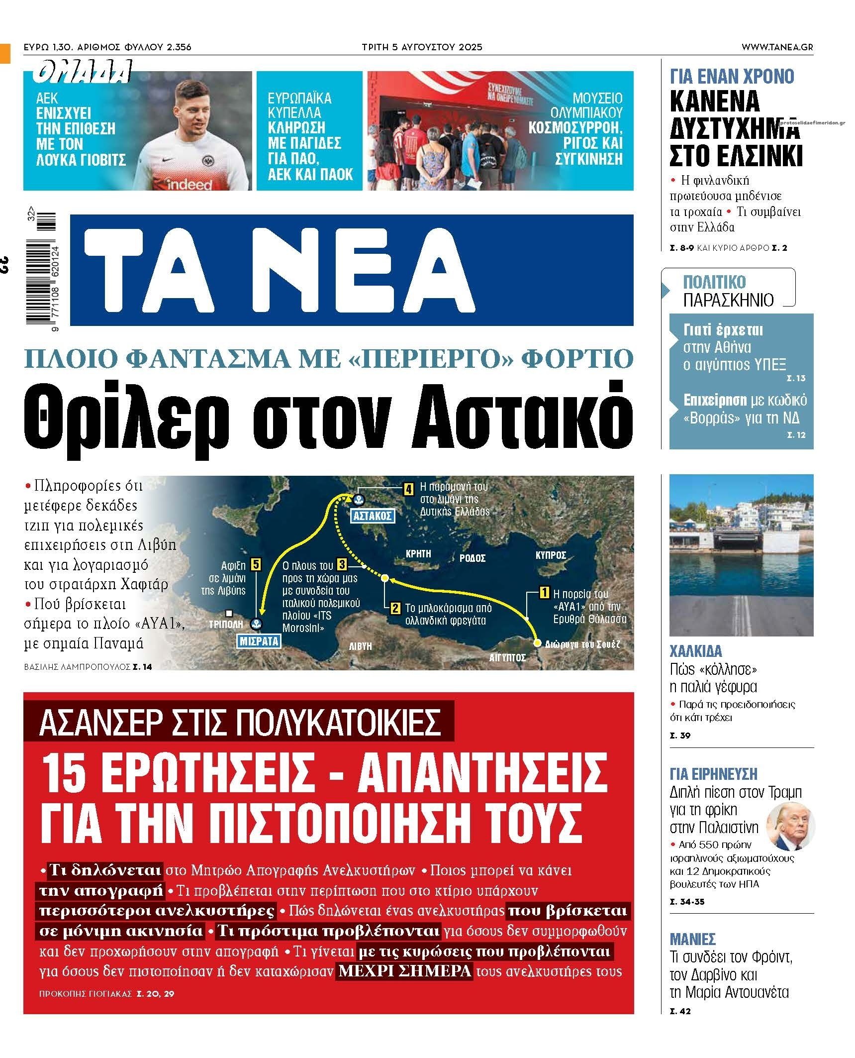 Πρωτοσέλιδο εφημερίδας Τα Νέα