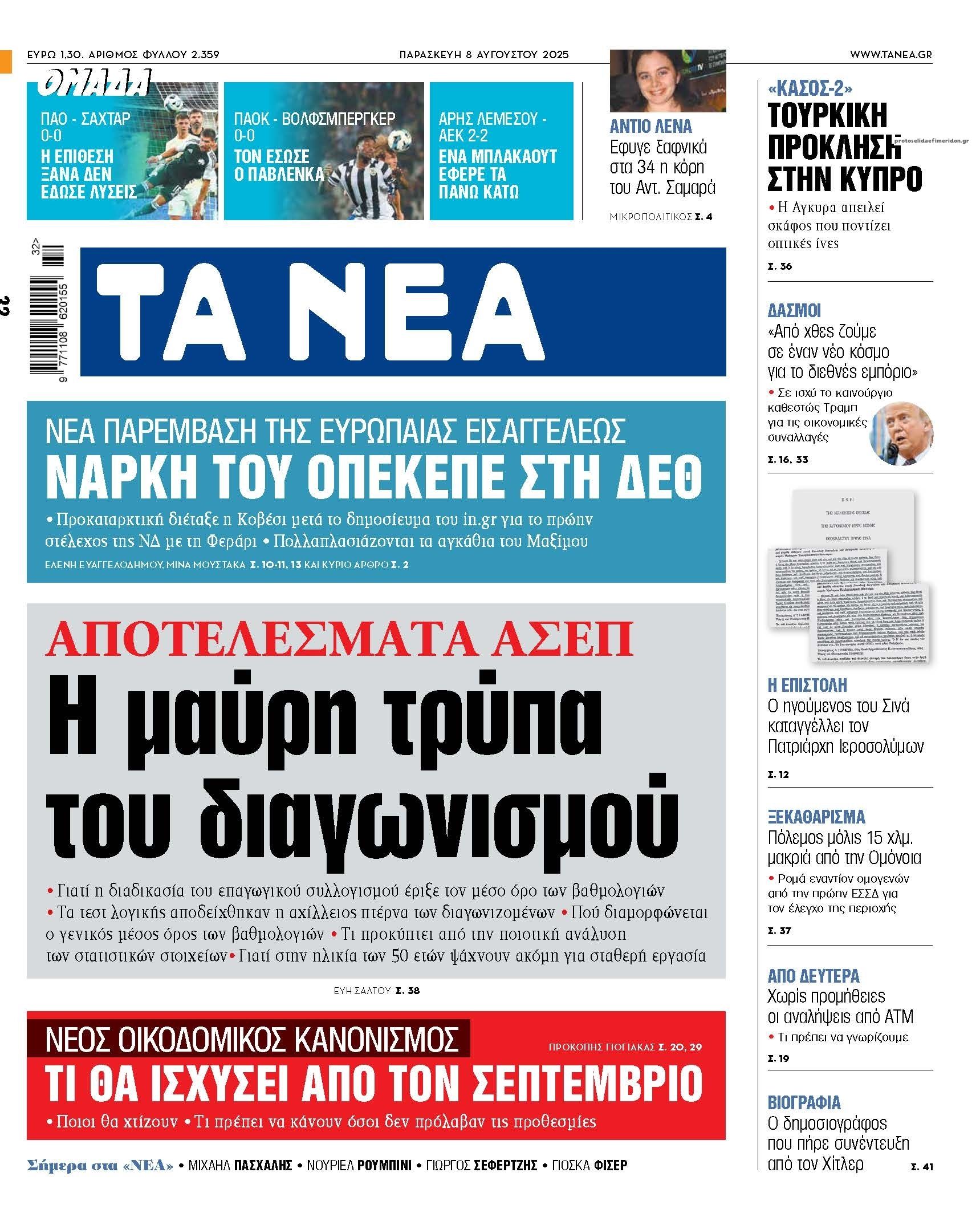 Πρωτοσέλιδο εφημερίδας Τα Νέα