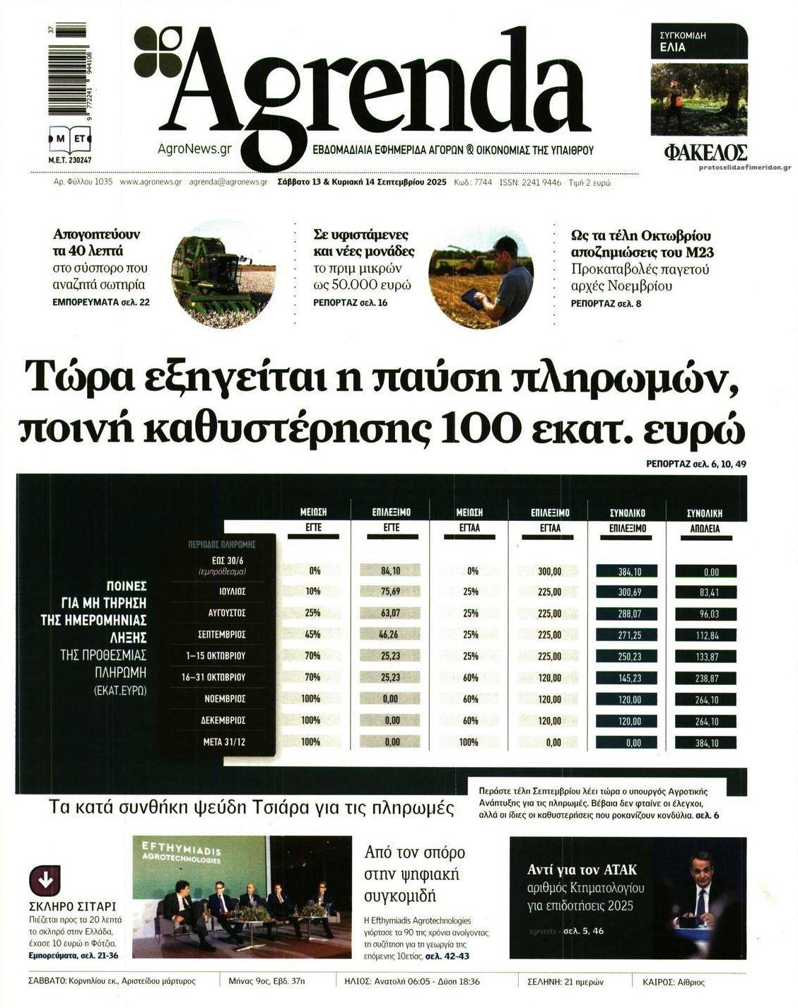 Πρωτοσέλιδο εφημερίδας Agrenda