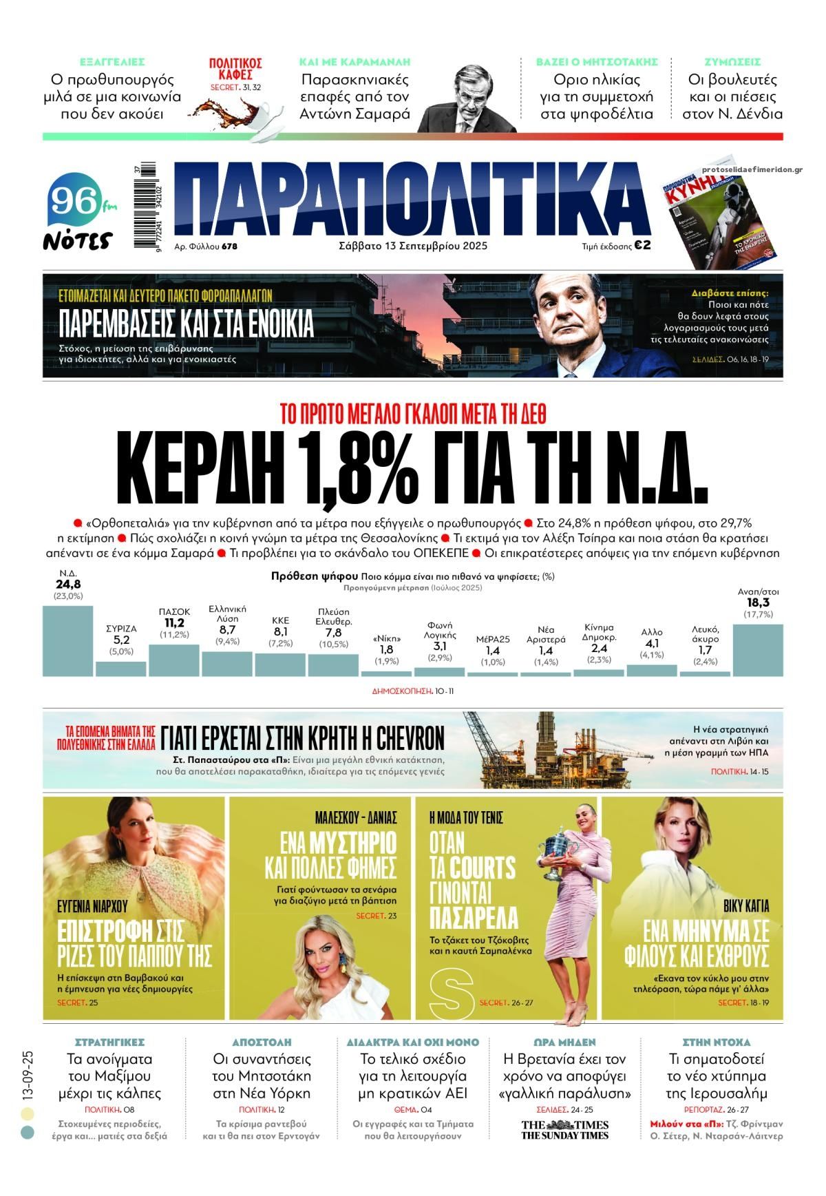 Πρωτοσέλιδο εφημερίδας Παραπολιτικά