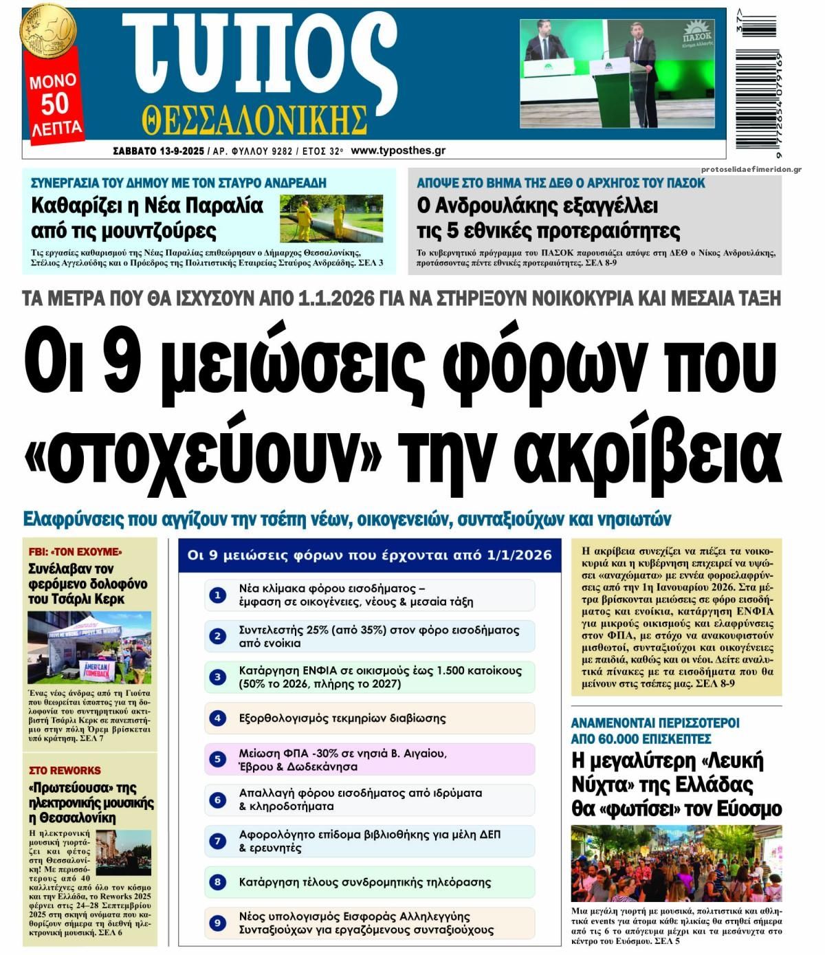 Πρωτοσέλιδο εφημερίδας Τύπος Θεσσαλονίκης