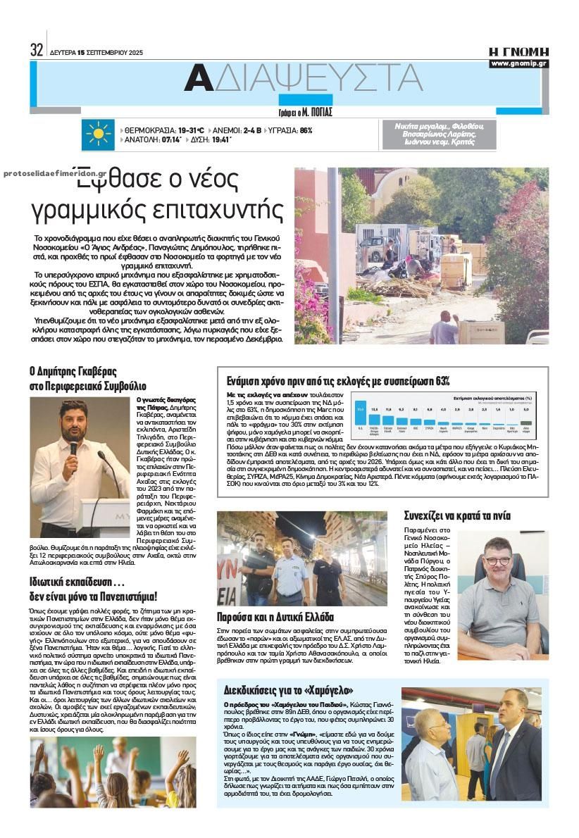 Οπισθόφυλλο εφημερίδας Γνώμη της Πάτρας