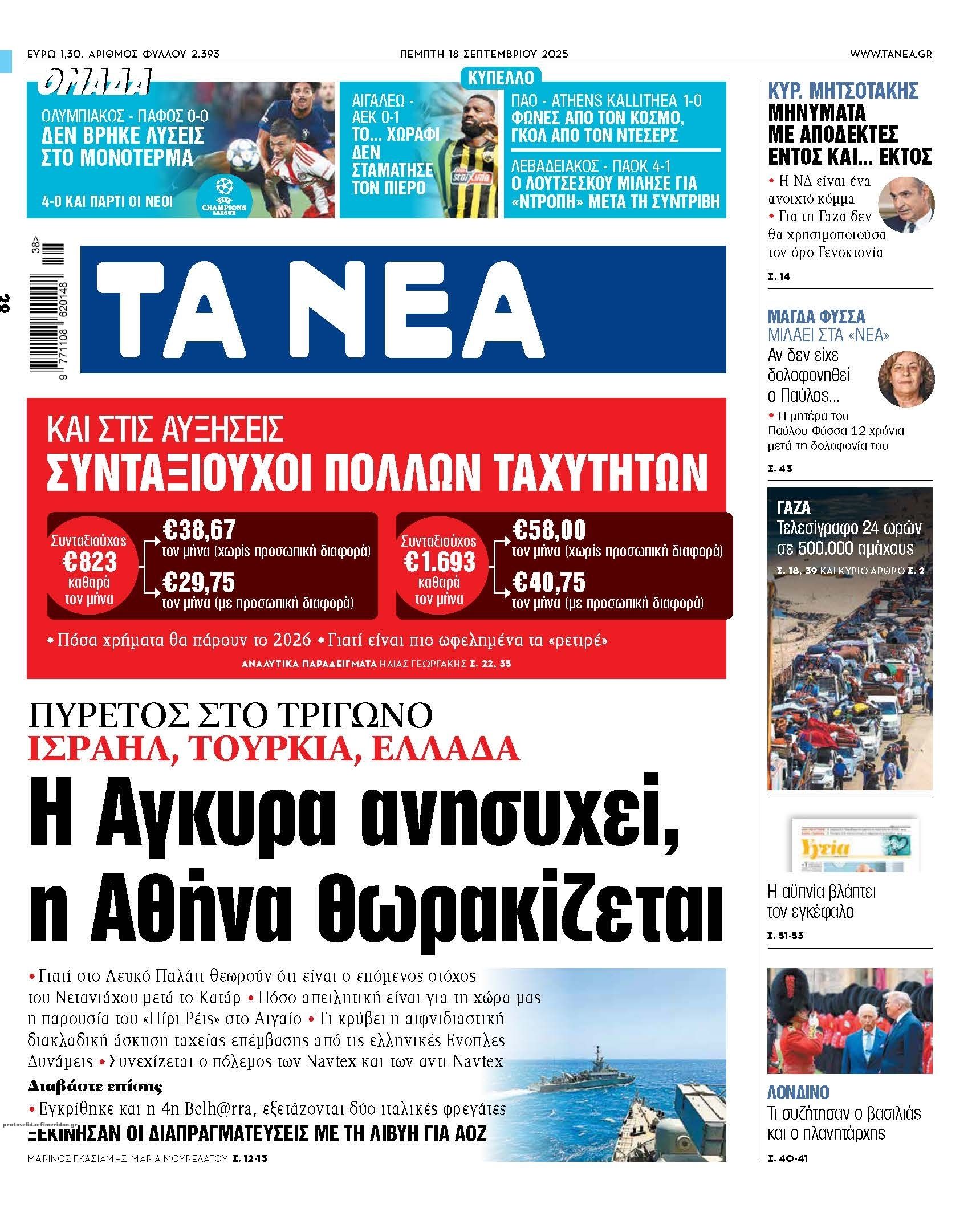 Πρωτοσέλιδο εφημερίδας Τα Νέα