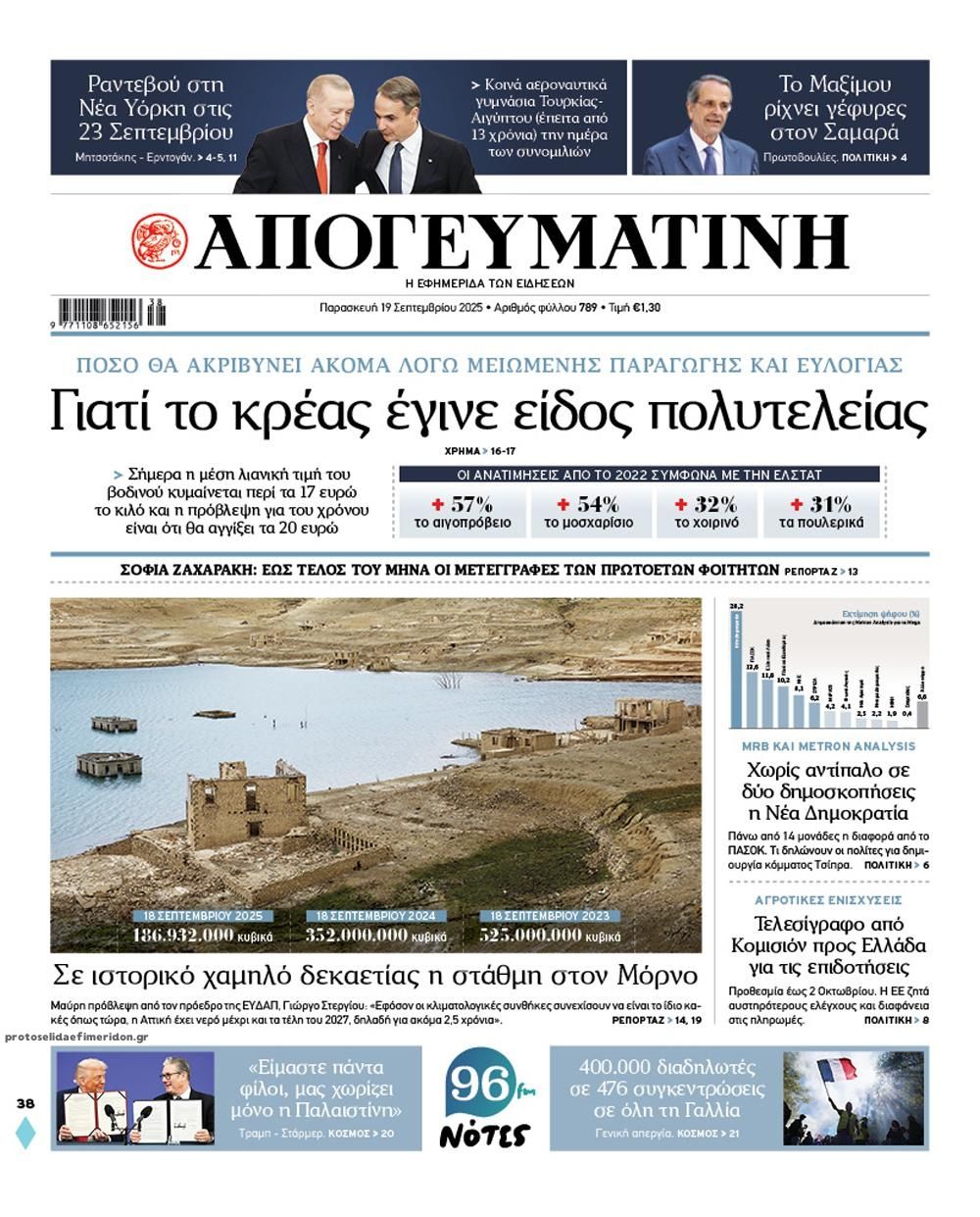 Πρωτοσέλιδο εφημερίδας Απογευματινή