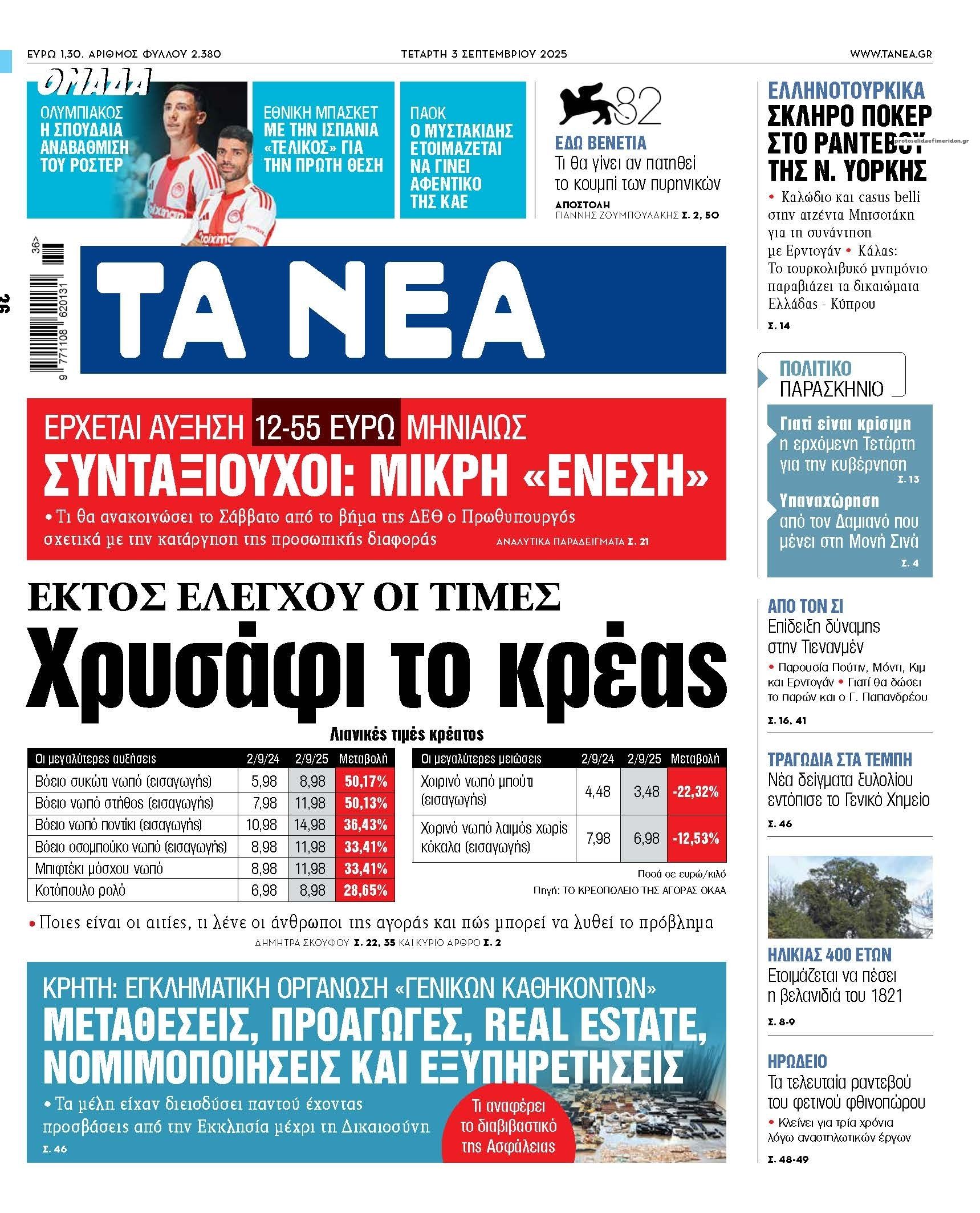 Πρωτοσέλιδο εφημερίδας Τα Νέα