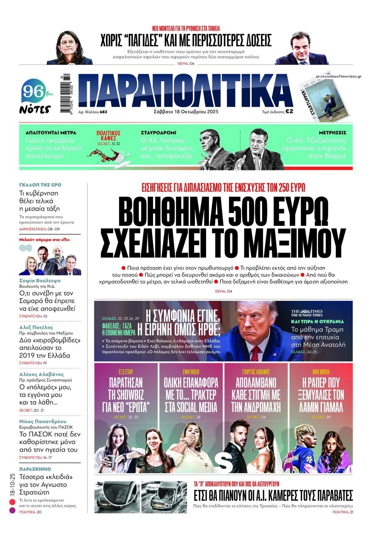 Πρωτοσέλιδο εφημερίδας Παραπολιτικά